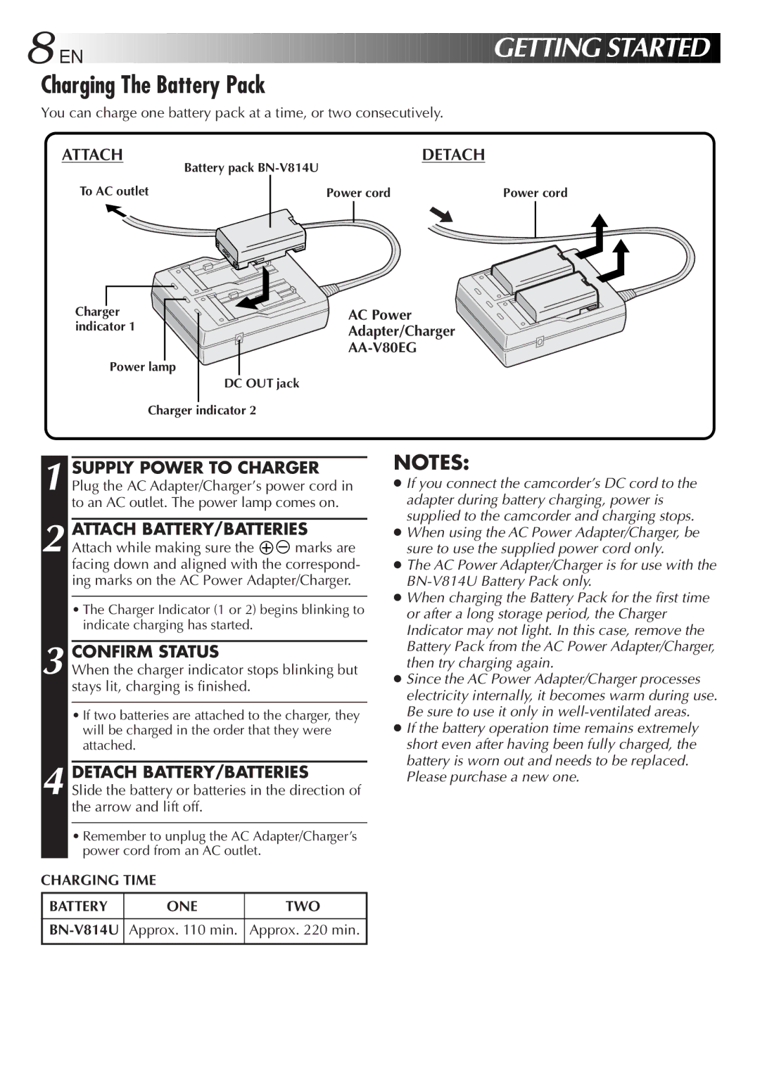 JVC GR-DVL9000 manual Charging The Battery Pack 