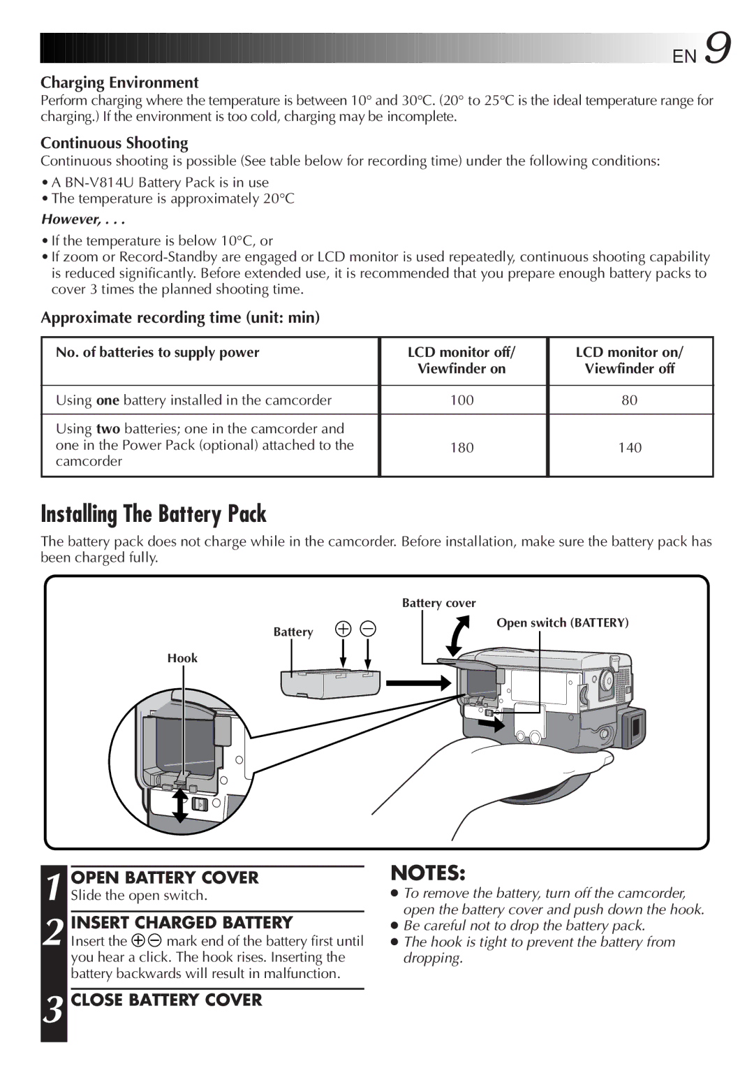 JVC GR-DVL9000 manual Installing The Battery Pack, Open Battery Cover, Insert Charged Battery, Close Battery Cover 