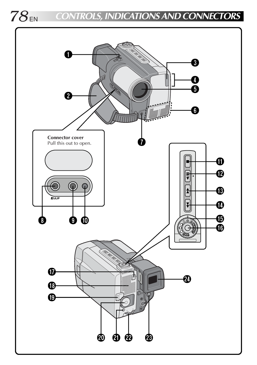 JVC GR-DVL9000 manual 78EN, 3 4 5 6 7, @ # $ %, q w e, Controls,Indicationsandconnectors, Connector cover, Ediv 