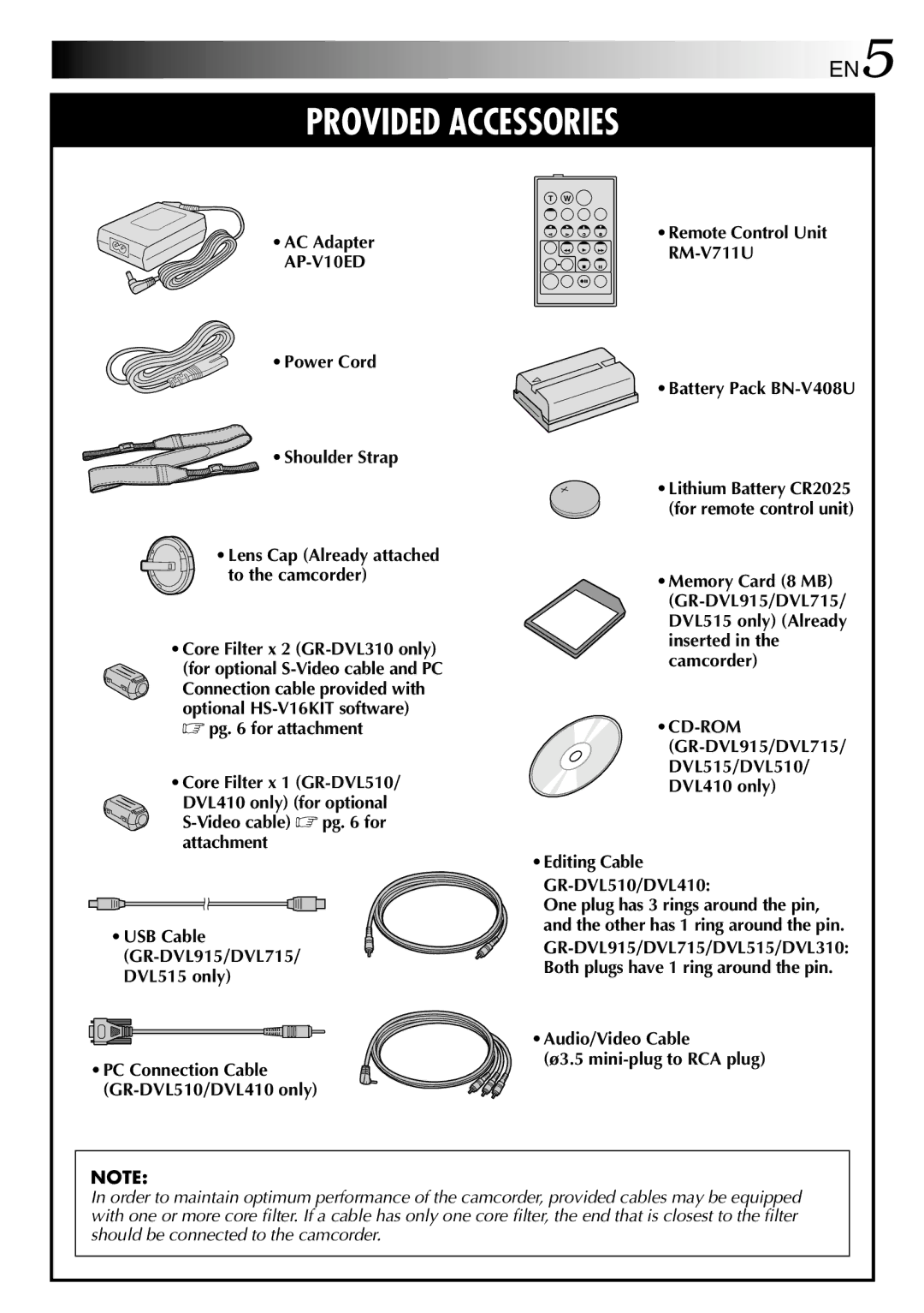 JVC GR-DVL410 RM-V711U, Power Cord Battery Pack BN-V408U Shoulder Strap, Audio/Video Cable Ø3.5 mini-plug to RCA plug 