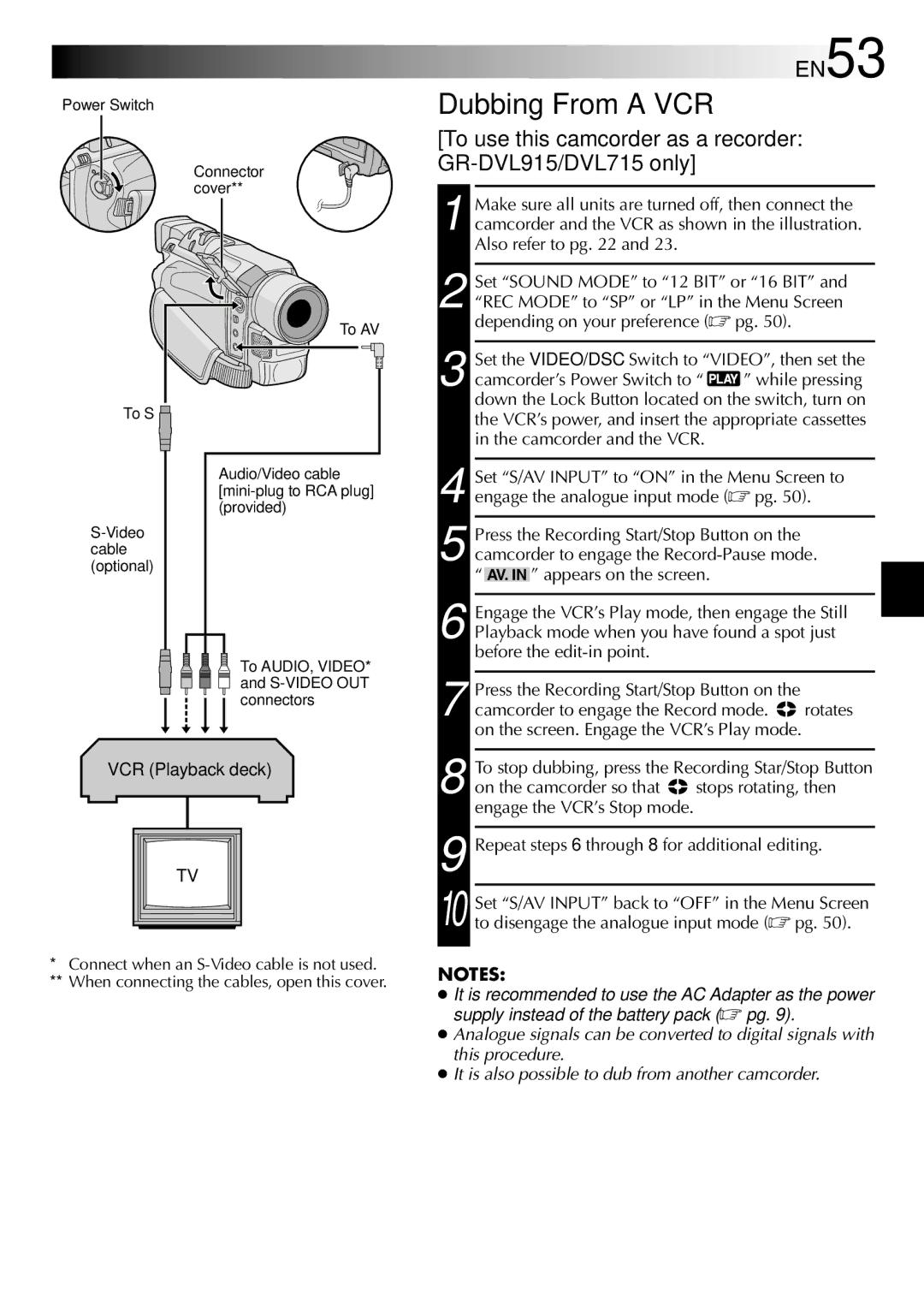 JVC GR-DVL410 Dubbing From a VCR, EN53, To use this camcorder as a recorder GR-DVL915/DVL715 only, VCR Playback deck 