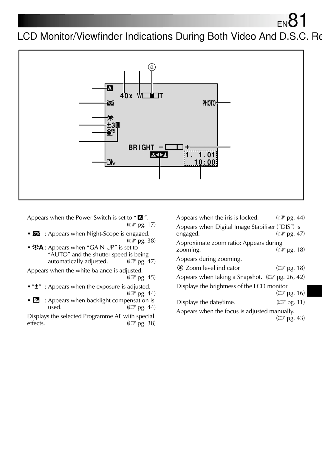 JVC GR-DVL310, GR-DVL915, GR-DVL510, GR-DVL515, GR-DVL715, GR-DVL410 specifications EN81 