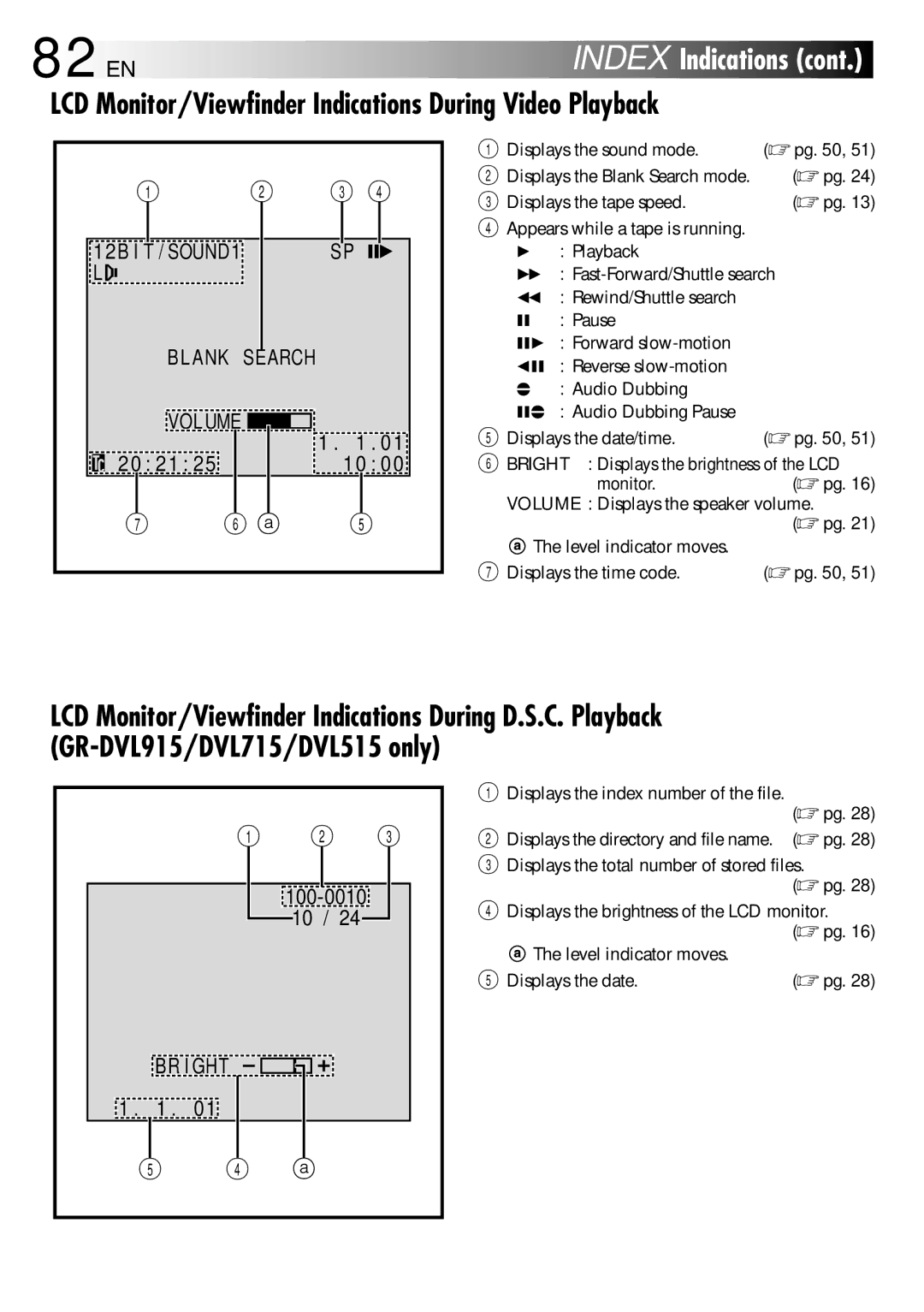 JVC GR-DVL715, GR-DVL915, GR-DVL510 LCD Monitor/Viewfinder Indications During Video Playback, Displays the sound mode 