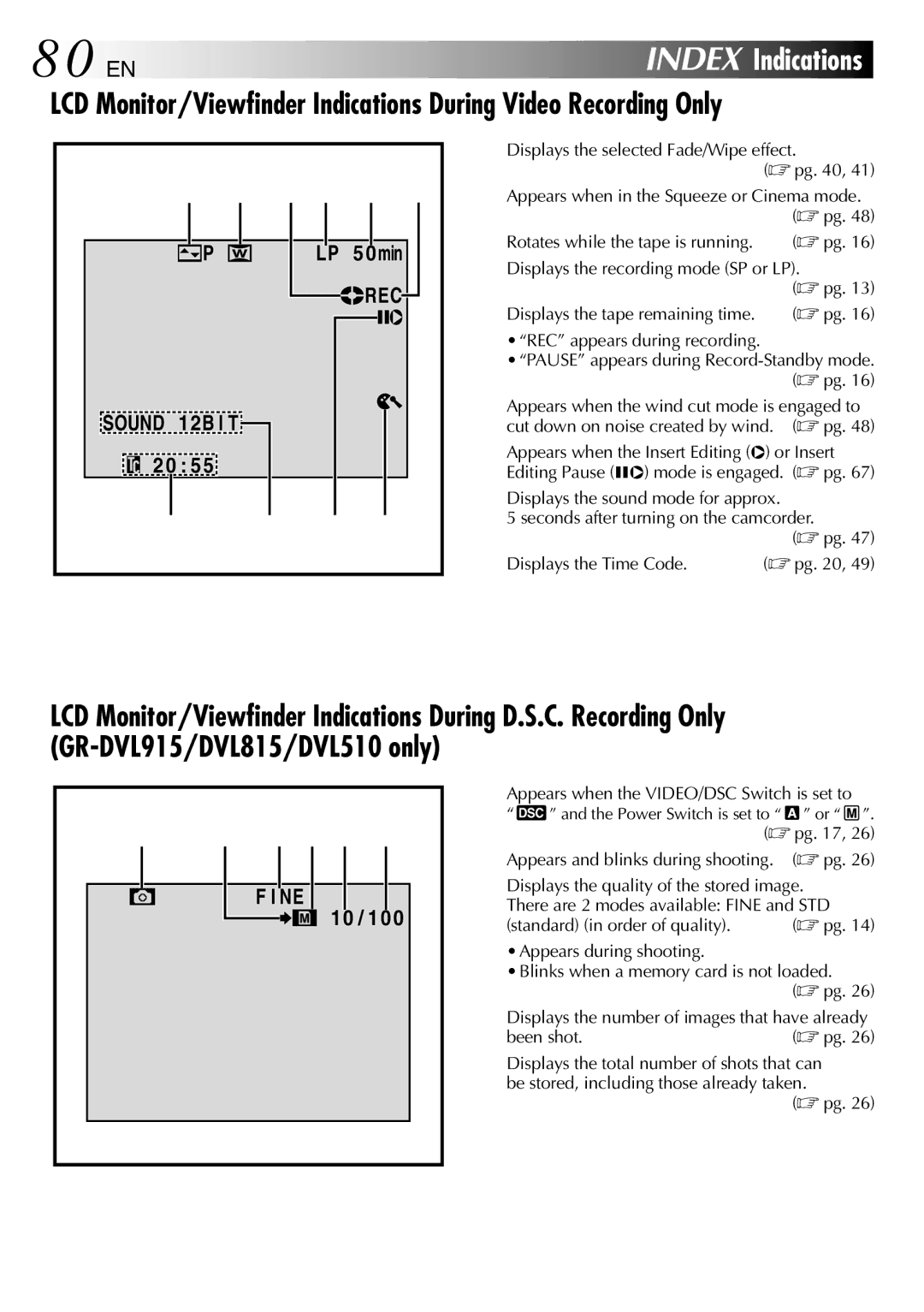 JVC GR-DVL915 80 EN, Appears when the VIDEO/DSC Switch is set to,  pg Appears and blinks during shooting.  pg 