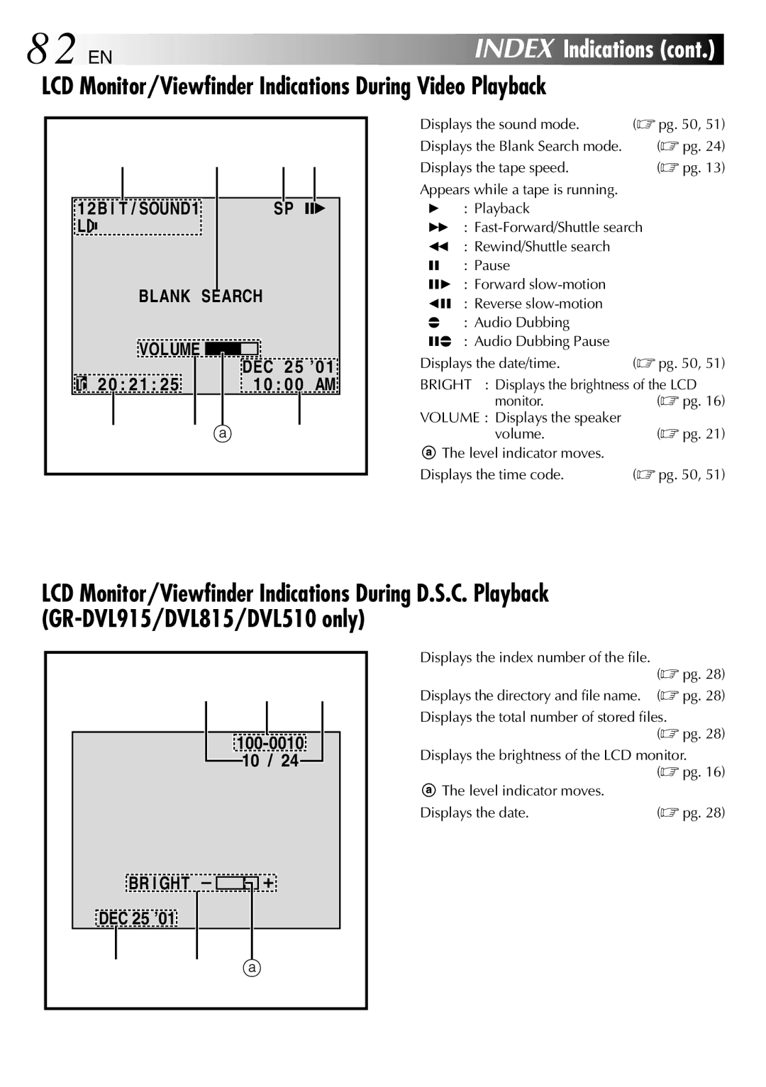 JVC GR-DVL915 specifications LCD Monitor/Viewfinder Indications During Video Playback 