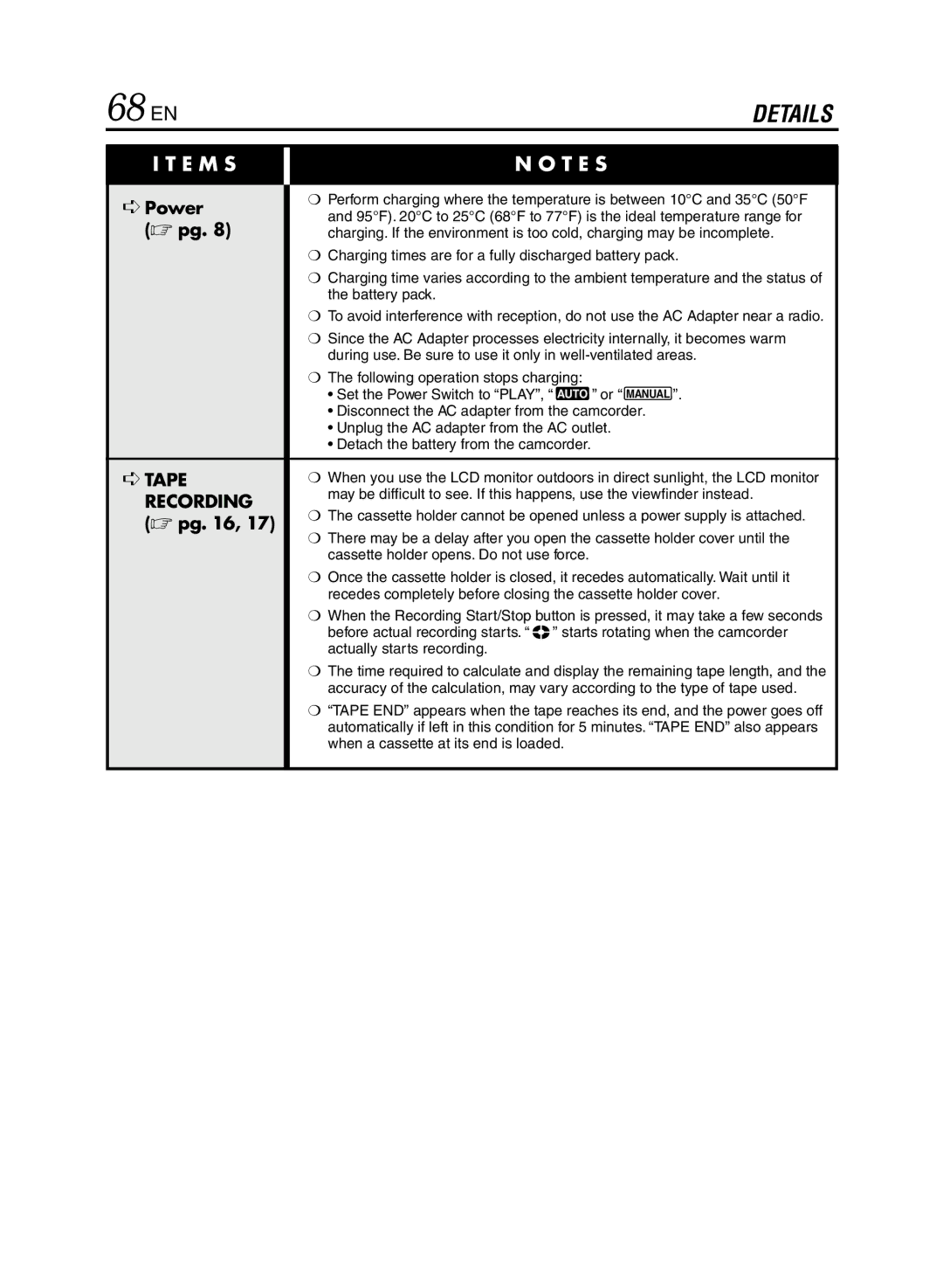 JVC GR-DVL920 specifications 68 EN, Power  pg, Tape Recording  pg 