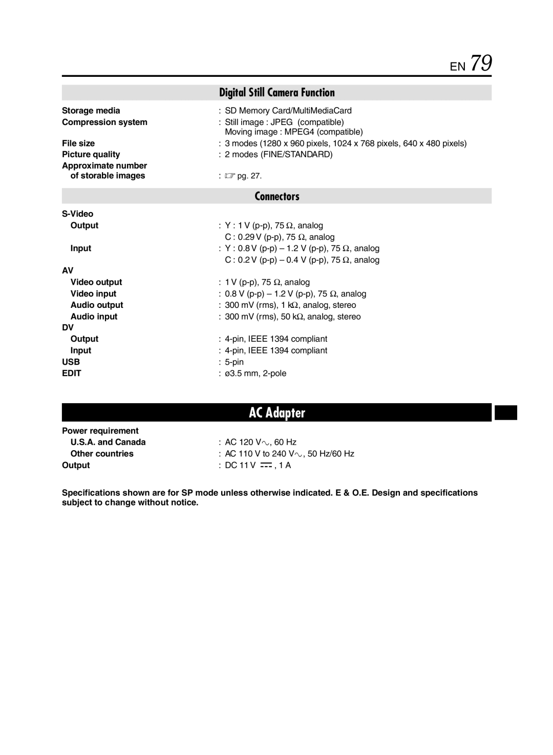 JVC GR-DVL920 specifications Usb, Edit 