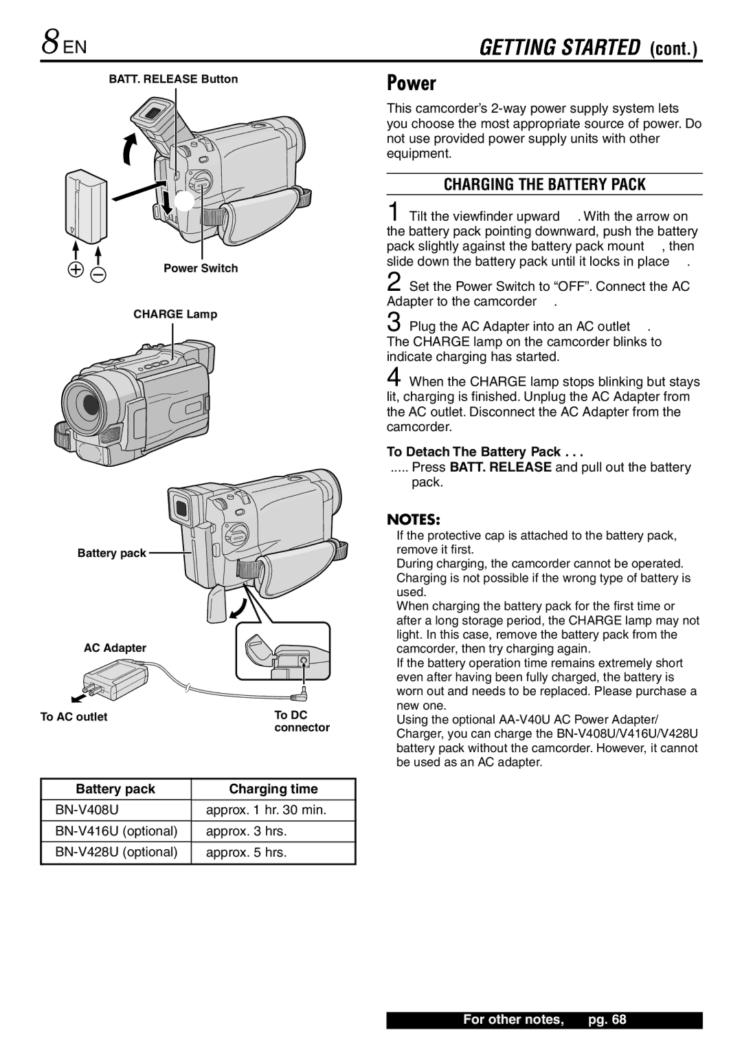 JVC GR-DVL920 specifications Power, Charging the Battery Pack, To Detach The Battery Pack, Charging time 