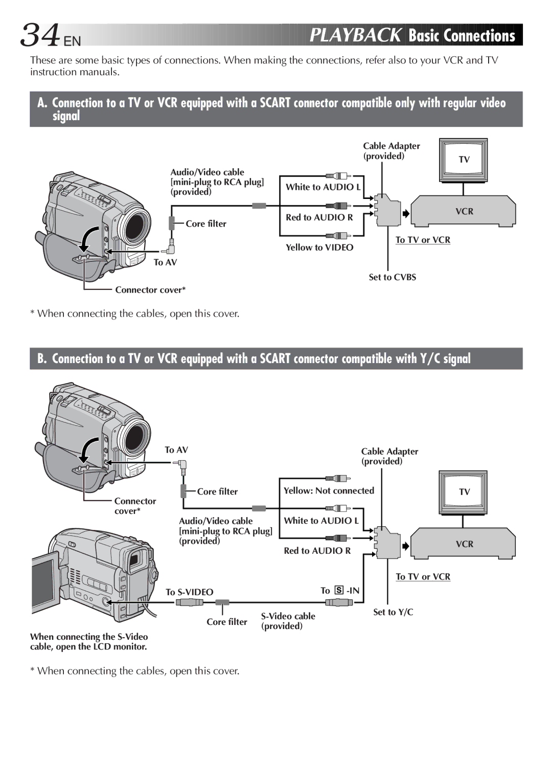 JVC GR-DVL9200 specifications Basic Connections, When connecting the cables, open this cover 