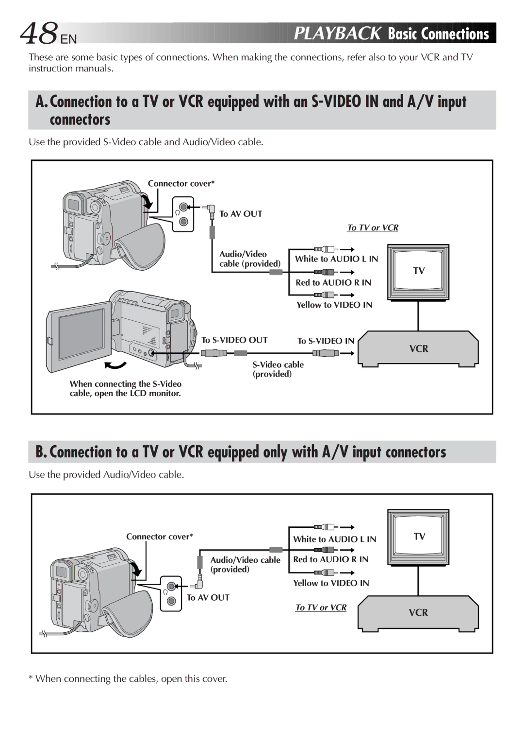 JVC GR-DVL9600 specifications 48 EN, Basic Connections, Use the provided S-Video cable and Audio/Video cable 