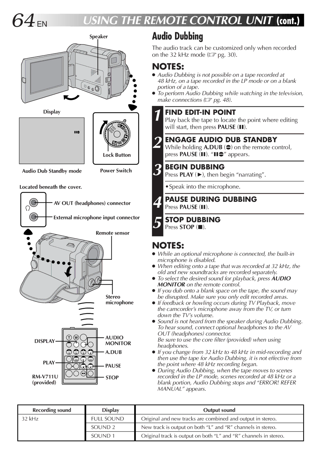 JVC GR-DVL9600 specifications 64 EN, Audio Dubbing, Begin Dubbing, Pause During Dubbing, Stop Dubbing 