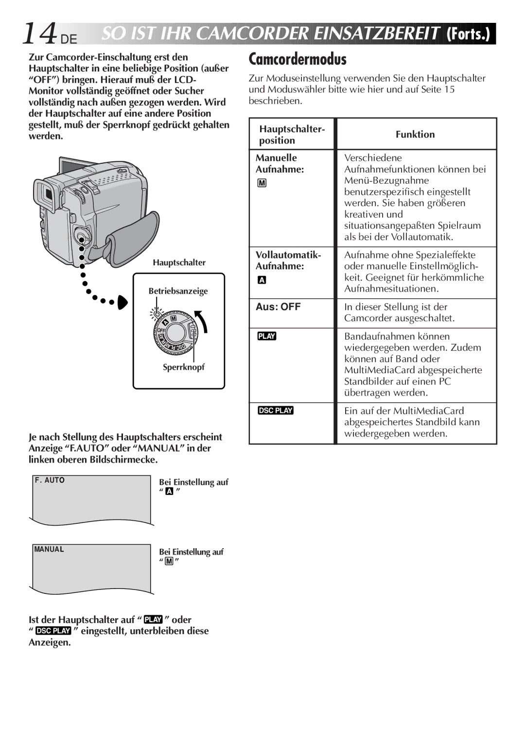 JVC GR-DVL9700 manual 14 DE, Camcordermodus 