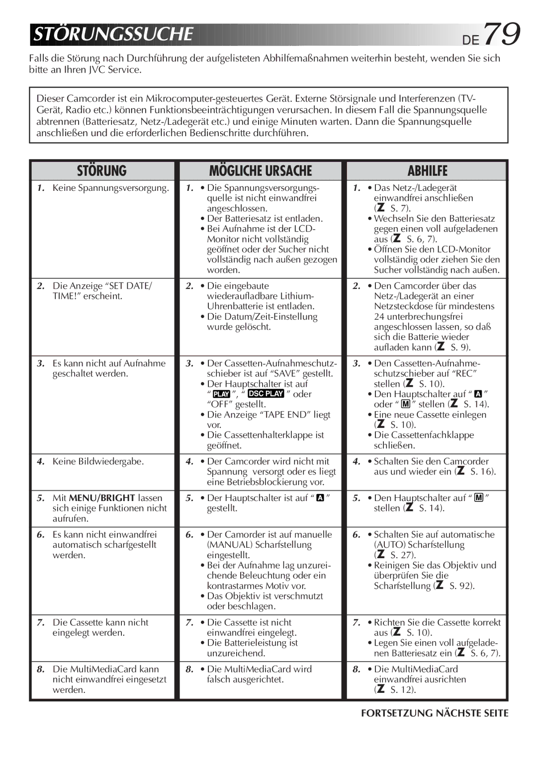 JVC GR-DVL9700 manual Störungssuche DE79, Mögliche Ursache 