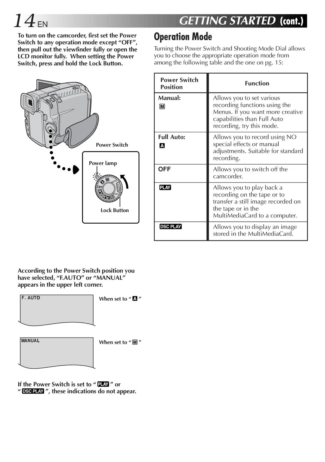 JVC GR-DVL9800 specifications 14 EN, Operation Mode, Power Switch Function Position Manual, Full Auto, Off 