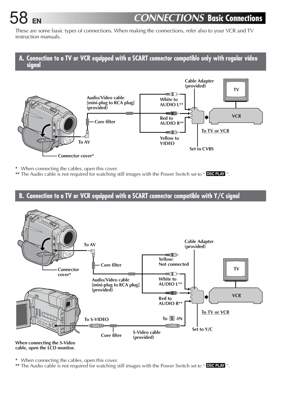 JVC GR-DVL9800 specifications 58 EN, Connections Basic Connections 