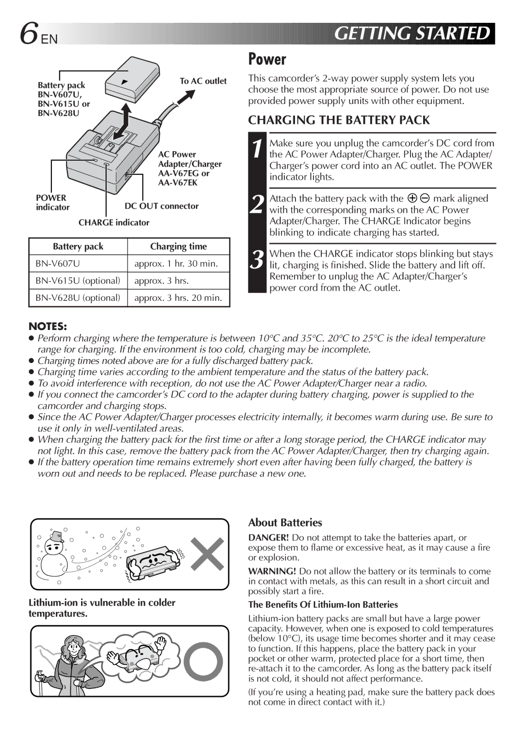 JVC GR-DVL9800 specifications Getting Started, Power, Charging the Battery Pack, About Batteries 