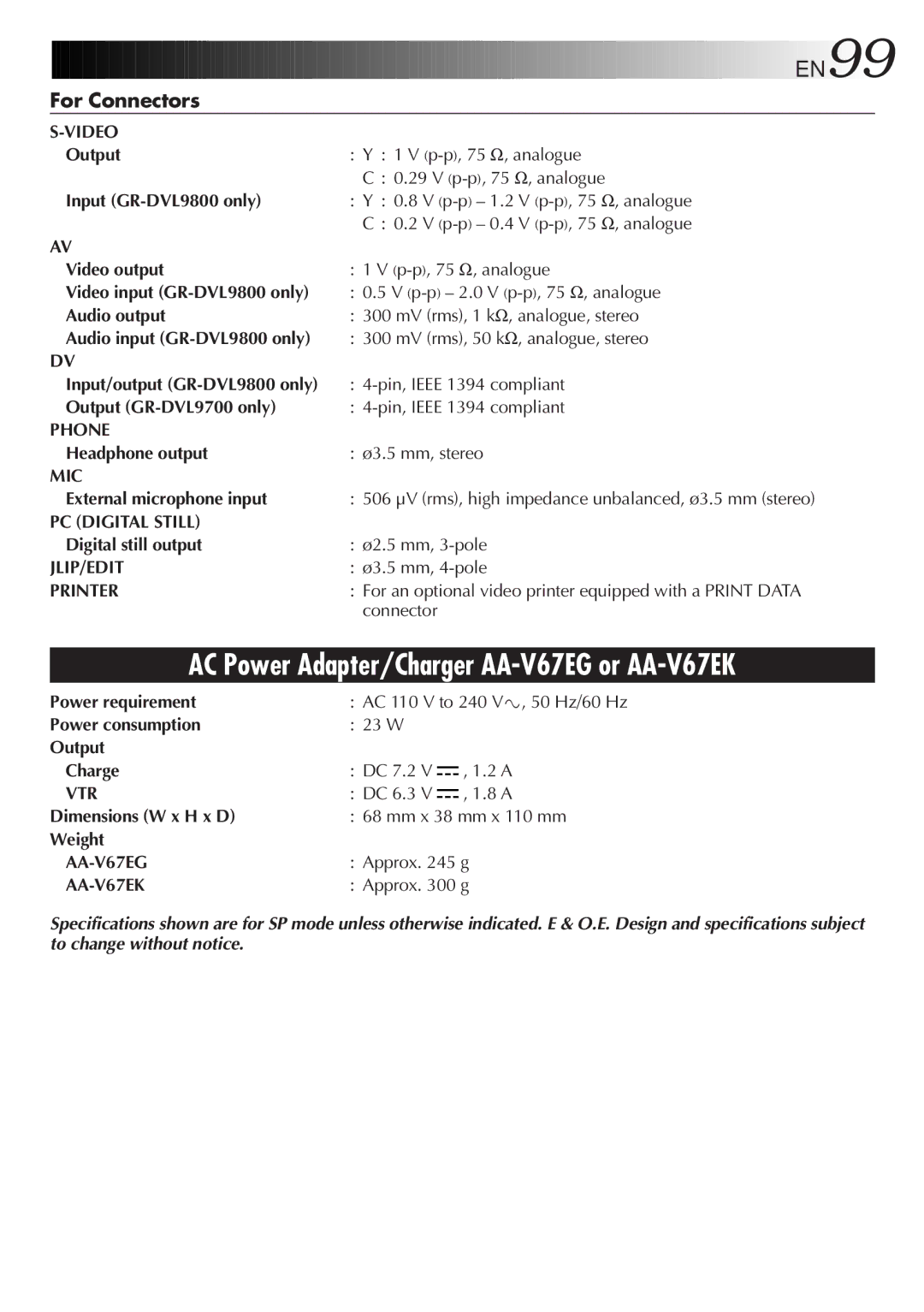 JVC GR-DVL9800 specifications AC Power Adapter/Charger AA-V67EG or AA-V67EK, EN99, For Connectors 