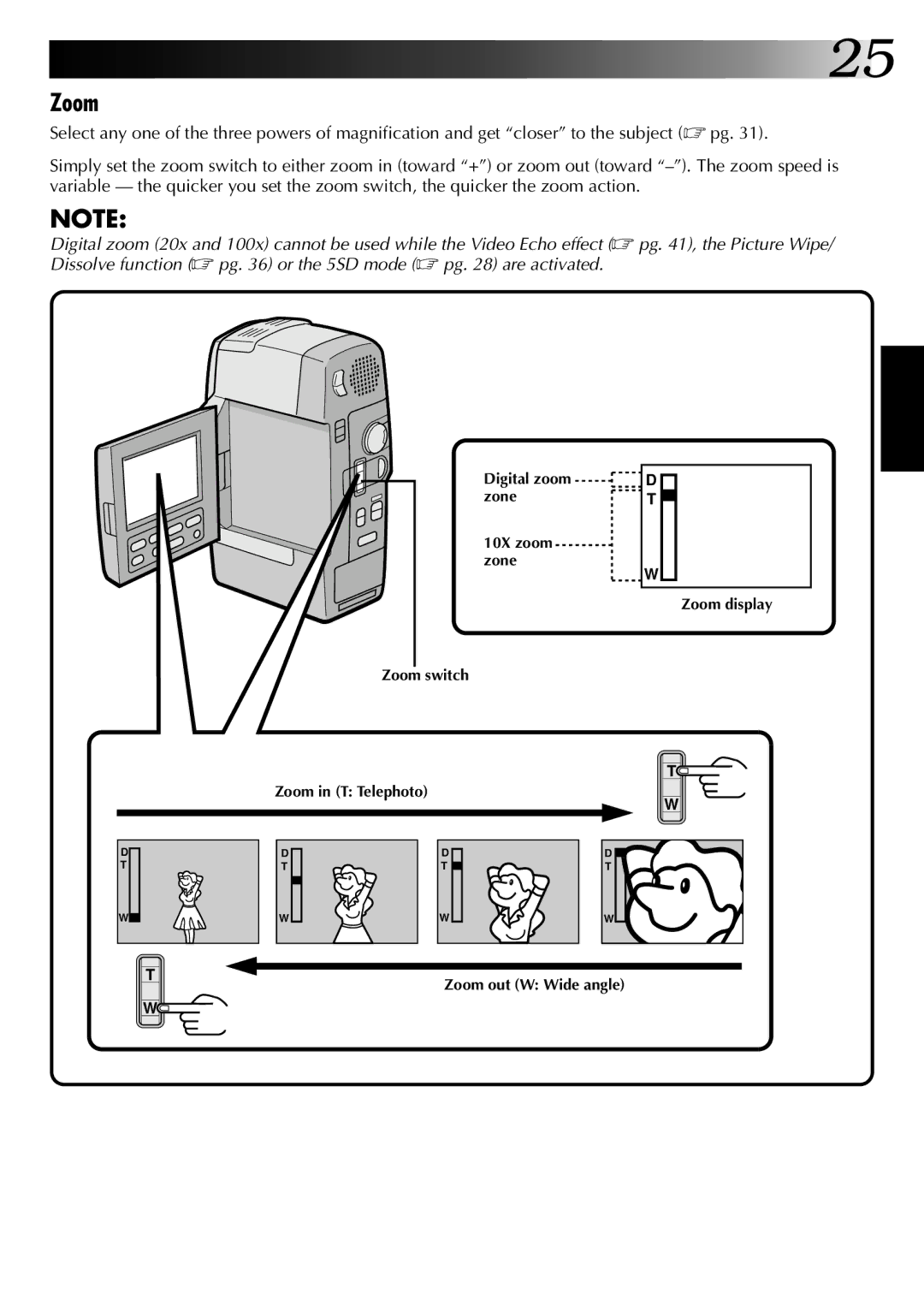 JVC GR-DVM1 manual Zoom 