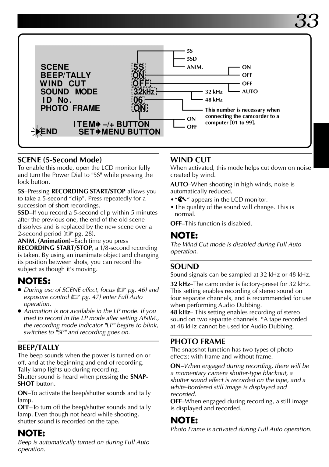 JVC GR-DVM1 manual END SET Menu Button, Sound signals can be sampled at 32 kHz or 48 kHz 