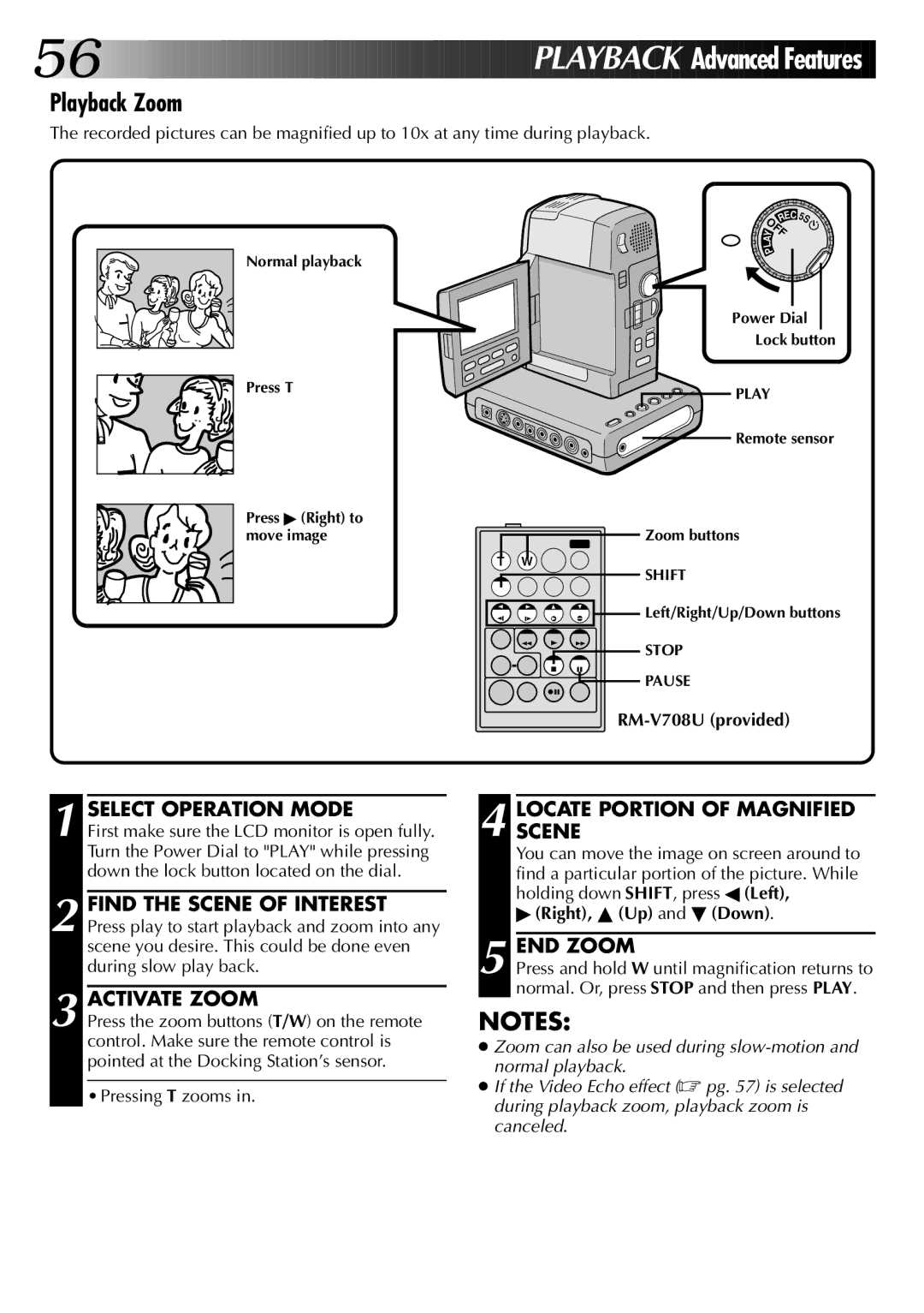 JVC GR-DVM1 manual Playback Zoom, Activate Zoom, Locatescene Portion of Magnified, END Zoom 