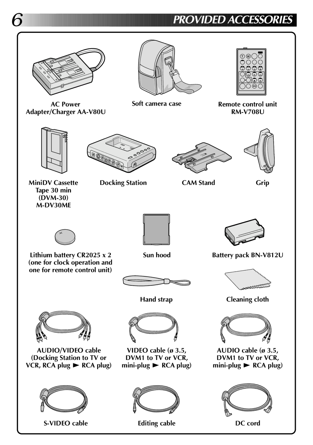 JVC GR-DVM1 manual DV30ME 