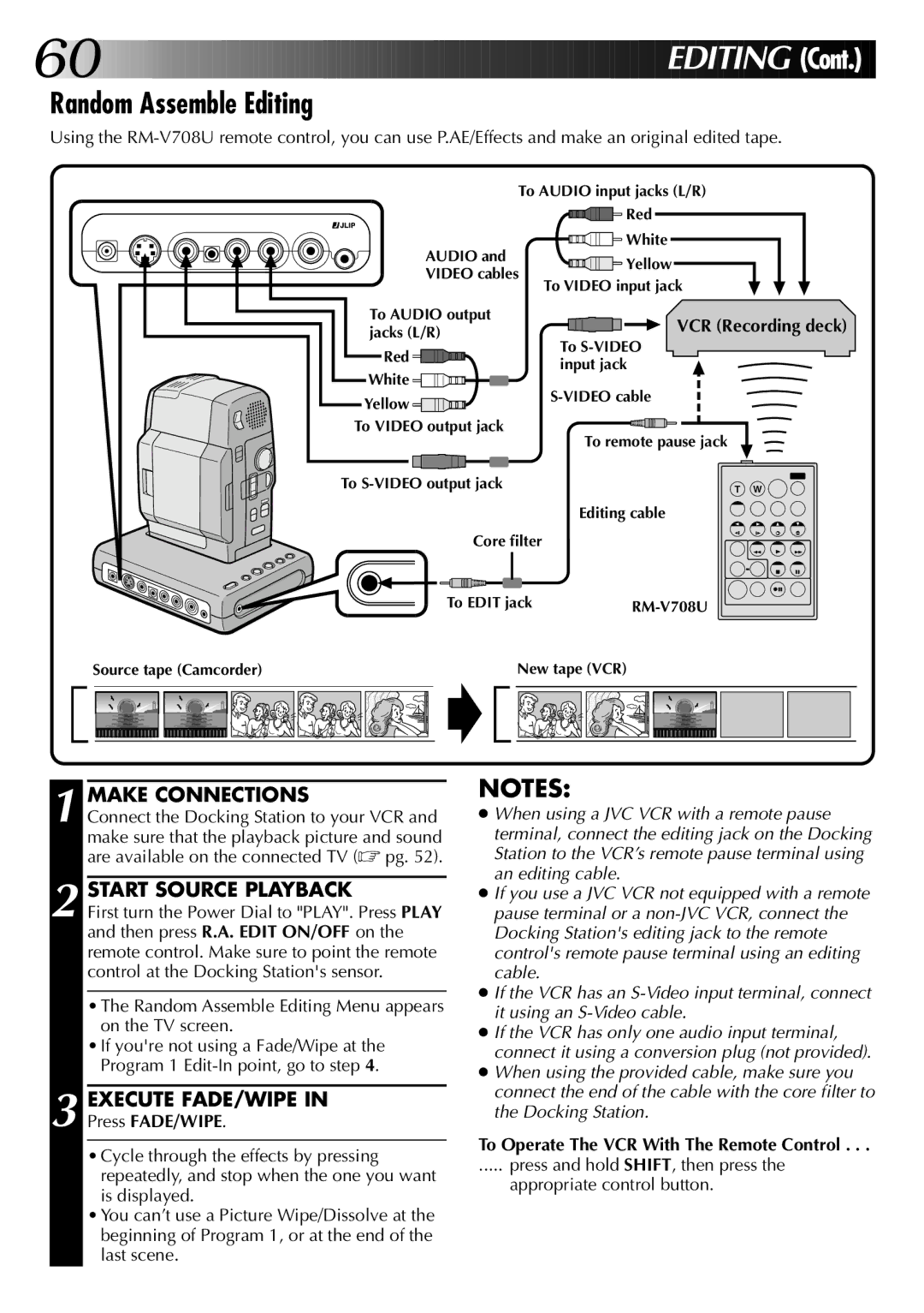 JVC GR-DVM1 manual Random Assemble Editing, Start Source Playback, Execute FADE/WIPE, Press FADE/WIPE 