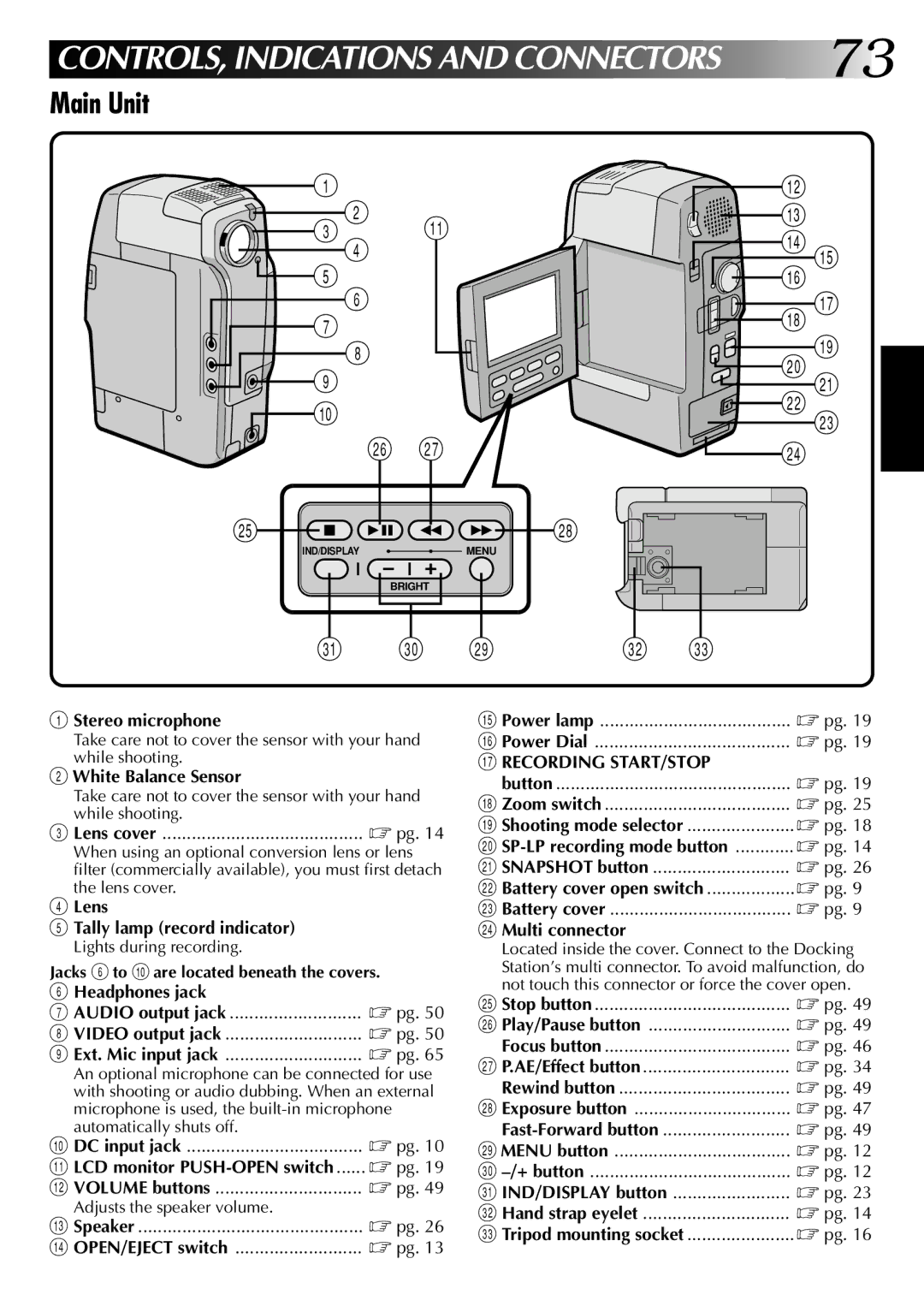 JVC GR-DVM1 manual Main Unit 