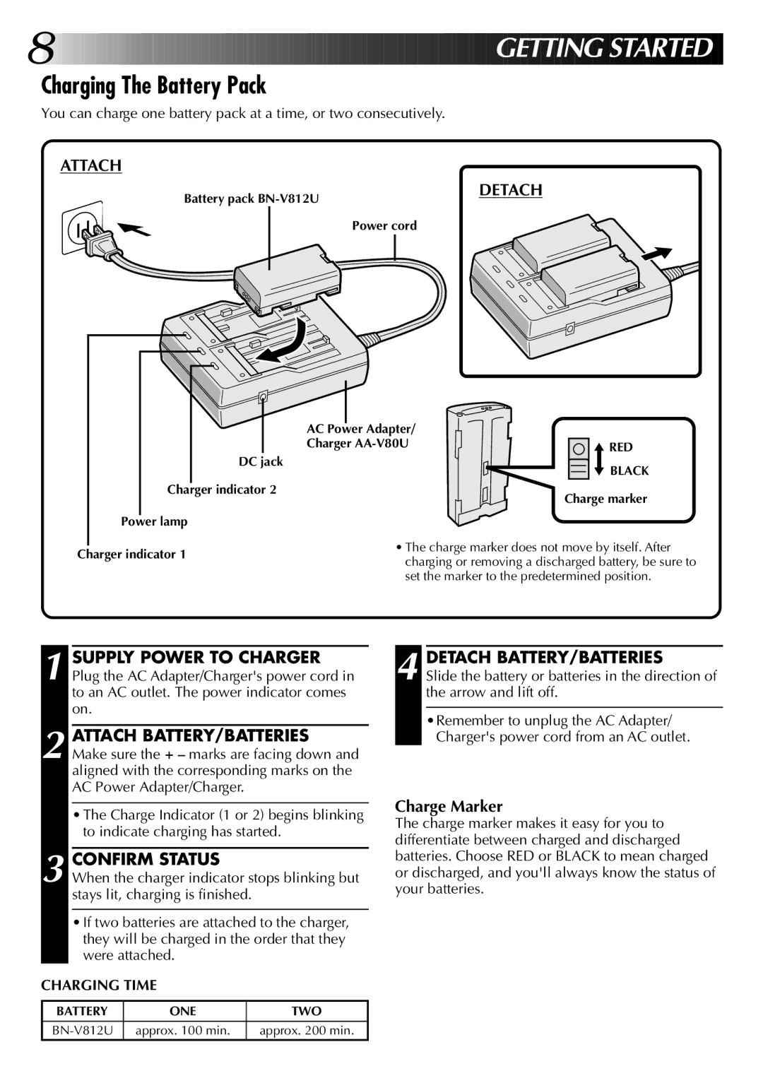 JVC GR-DVM1 manual Charging The Battery Pack, Attach, Confirm Status, Detach BATTERY/BATTERIES 