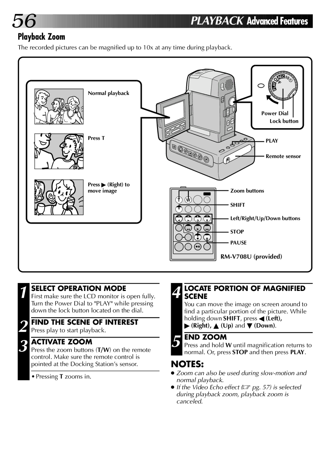 JVC GR-DVM1DU manual Playback Zoom, Activate Zoom, Locatescene Portion of Magnified, END Zoom 