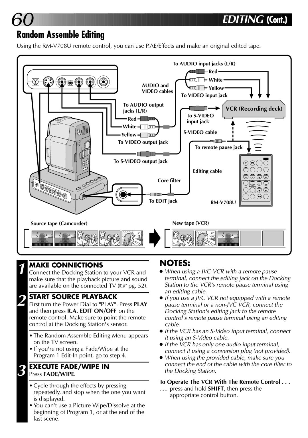 JVC GR-DVM1DU manual Random Assemble Editing, Start Source Playback, Execute FADE/WIPE, Press FADE/WIPE 