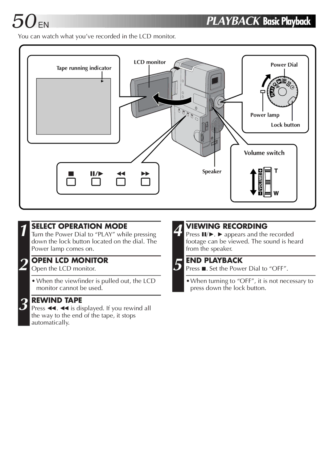 JVC GR-DVM5 manual Rewind Tape, Viewing Recording, END Playback, Volume switch 