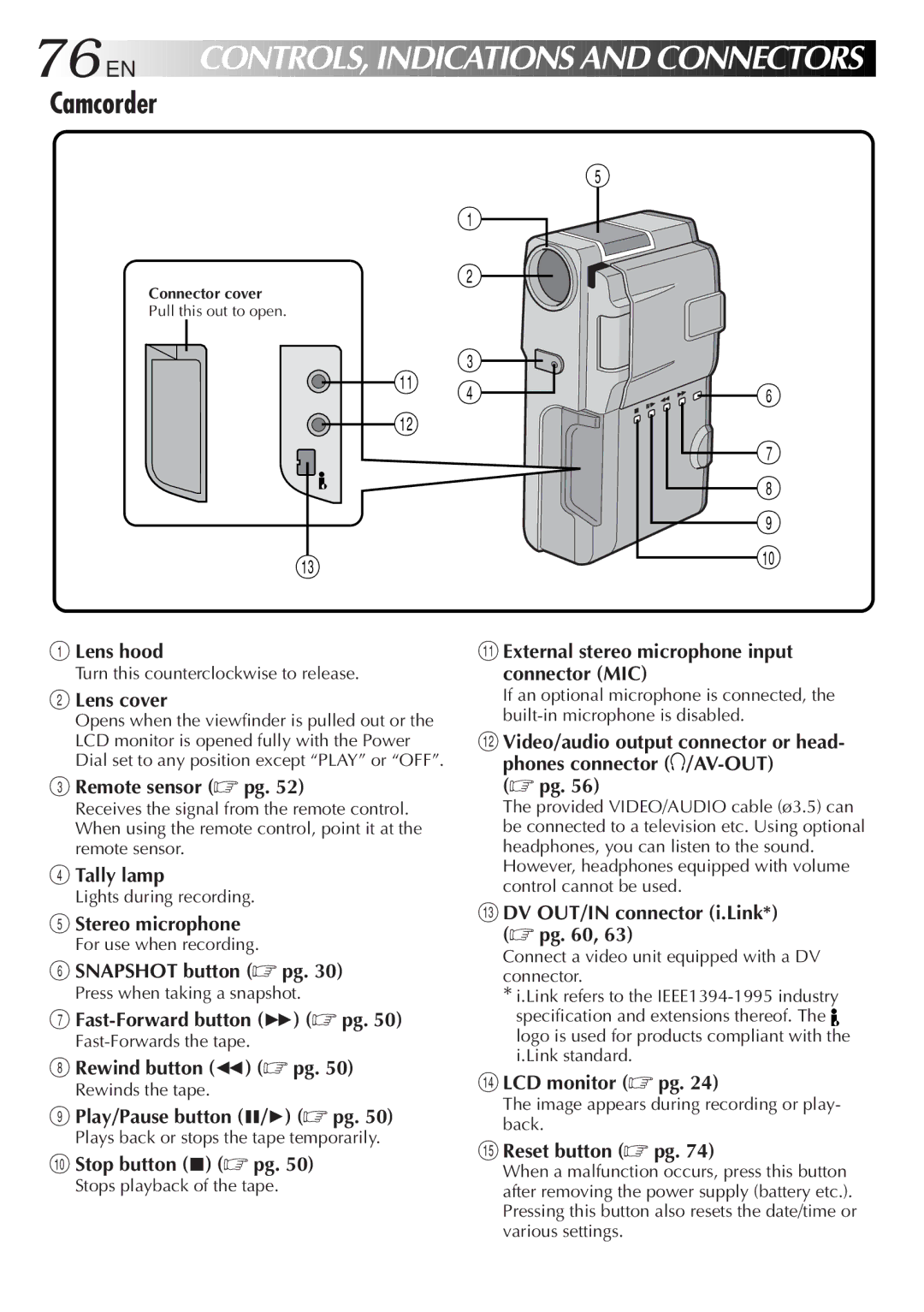 JVC GR-DVM5 manual Camcorder 