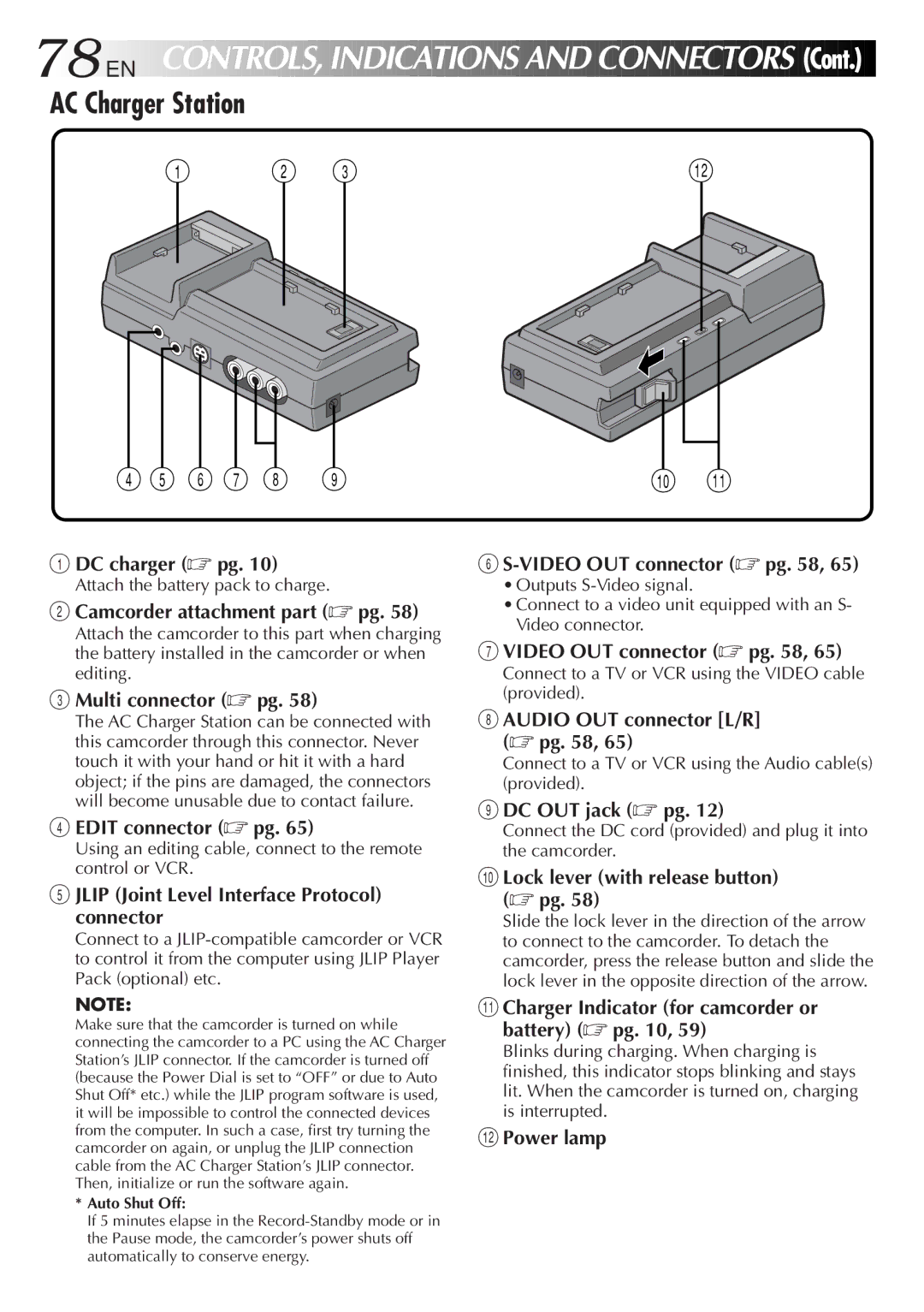 JVC GR-DVM5 manual AC Charger Station 