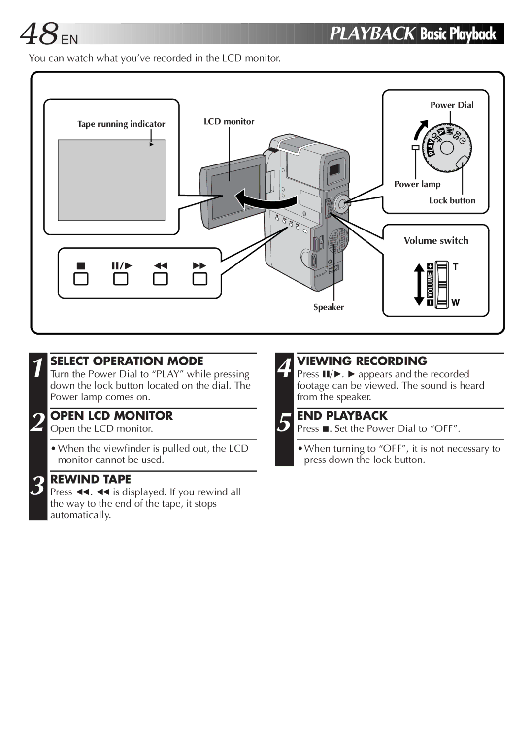 JVC GR-DVM5 Rewind Tape, Viewing Recording, END Playback, You can watch what you’ve recorded in the LCD monitor 