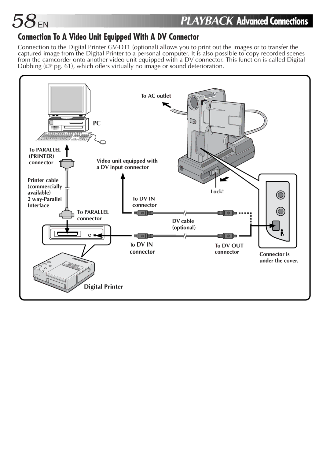 JVC GR-DVM5 specifications Connection To a Video Unit Equipped With a DV Connector, To DV, Digital Printer 