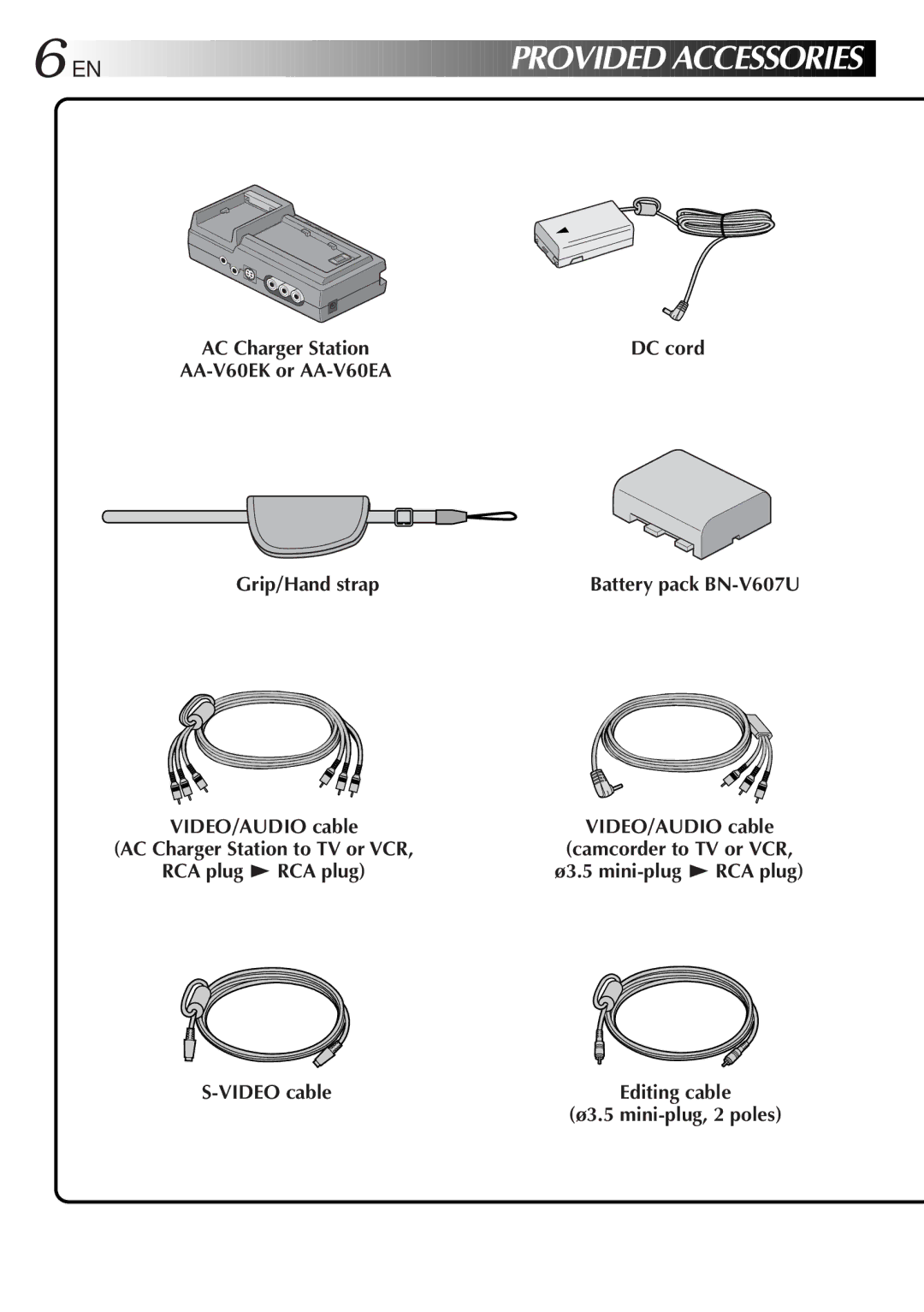 JVC GR-DVM5 DC cord, Grip/Hand strap, VIDEO/AUDIO cable, RCA plug 4 RCA plug Ø3.5 mini-plug 4RCA plug Video cable 