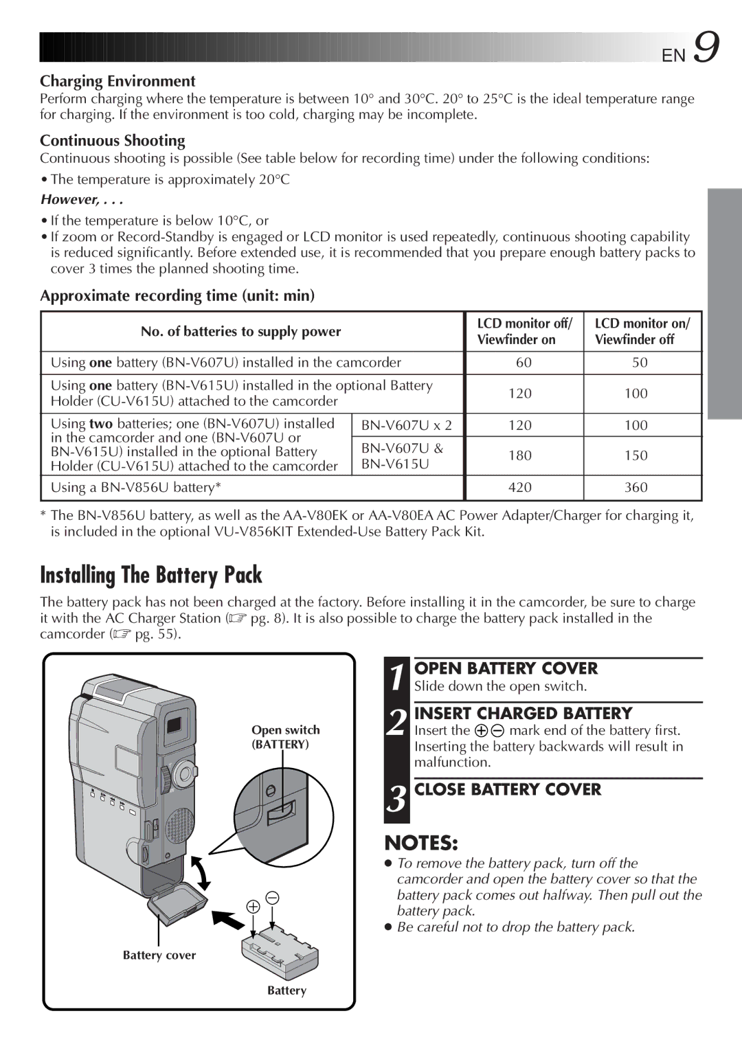 JVC GR-DVM5 specifications Installing The Battery Pack, Open Battery Cover, Insert Charged Battery, Close Battery Cover 