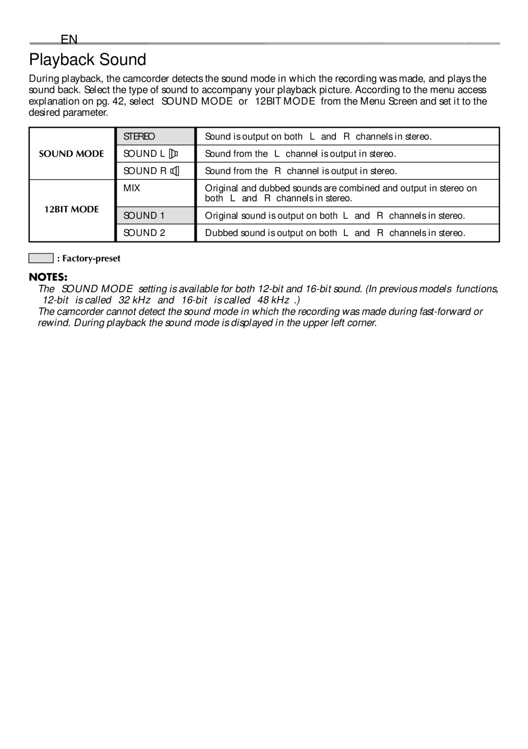 JVC GR-DVM75 specifications Playback Sound, Sound Mode 12BIT Mode 