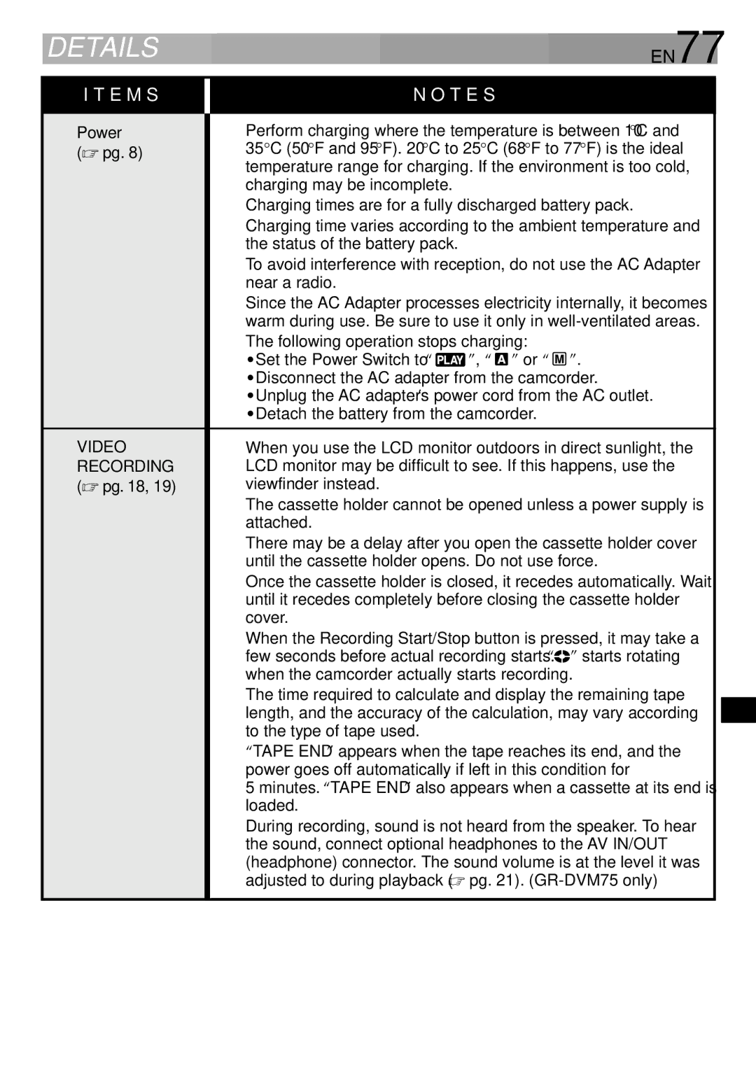 JVC GR-DVM75 specifications Details, EN77 