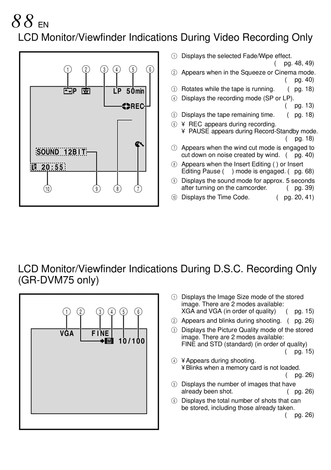 JVC GR-DVM75 specifications 88 EN, Displays the selected Fade/Wipe effect  pg, Rotates while the tape is running 