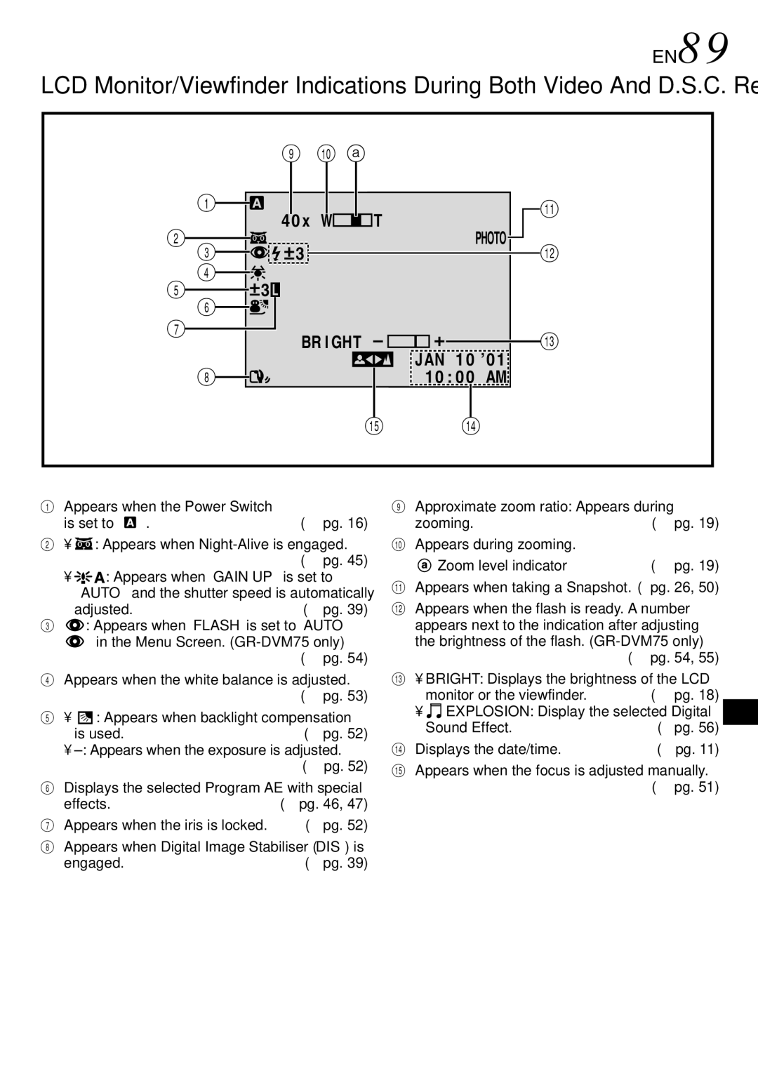 JVC GR-DVM75 specifications EN89 