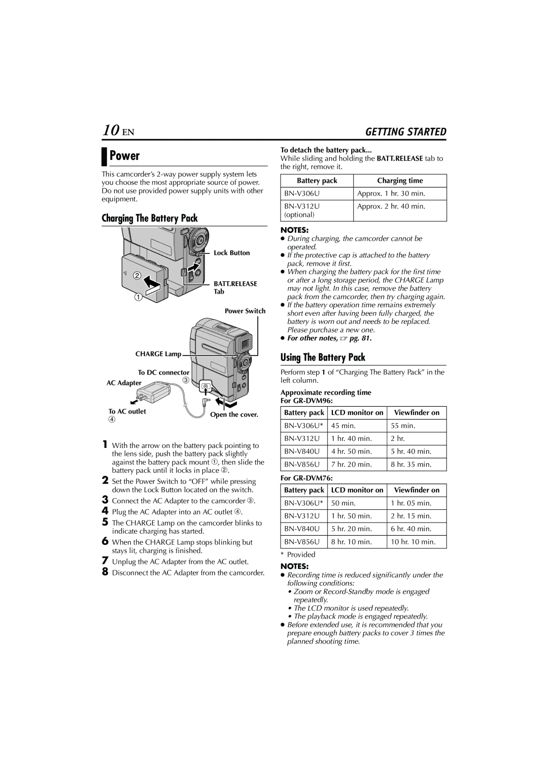 JVC GR-DVM76 instruction manual 10 EN, Power, Charging The Battery Pack, Using The Battery Pack 