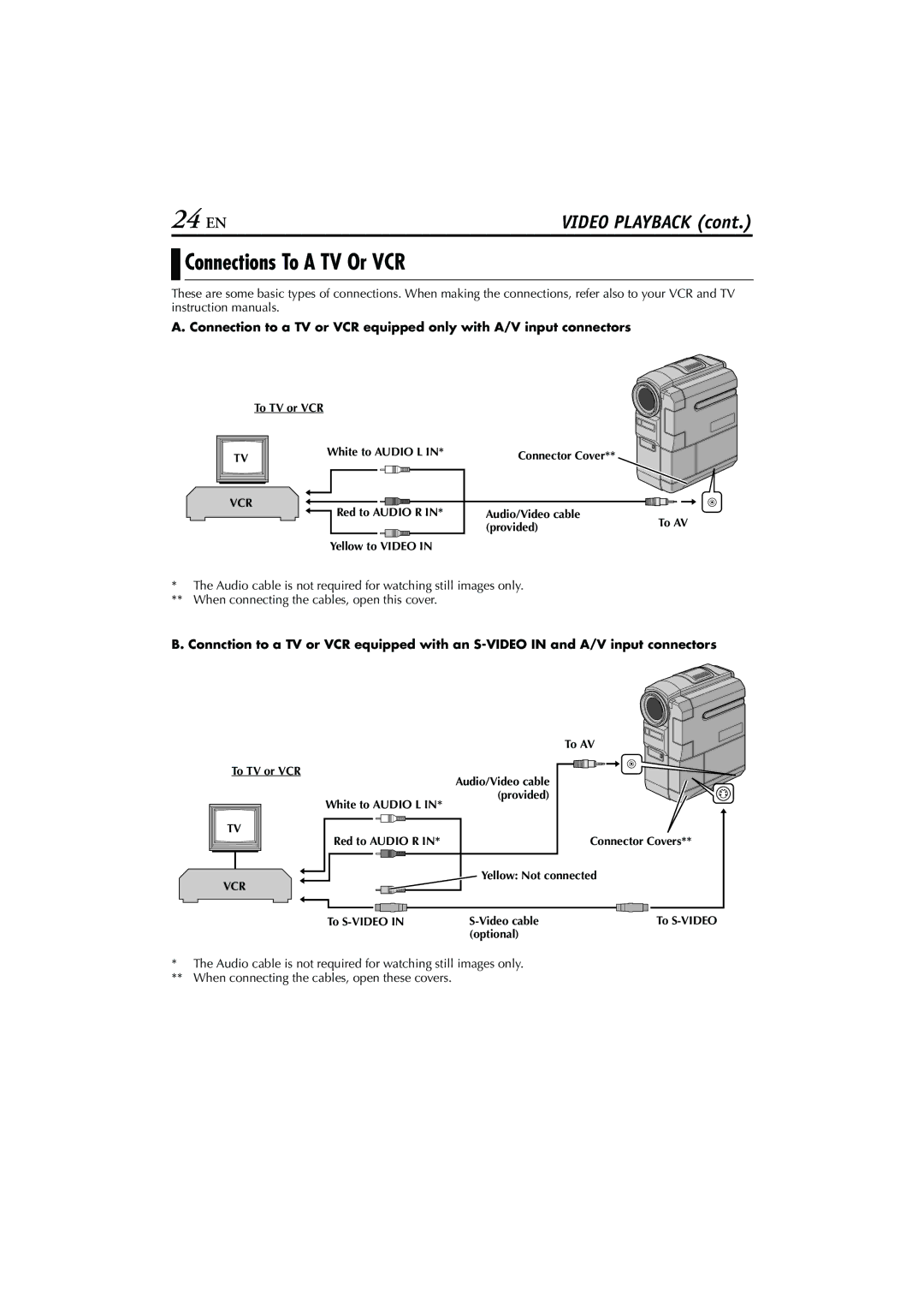 JVC GR-DVM76 instruction manual 24 EN, Connections To a TV Or VCR 