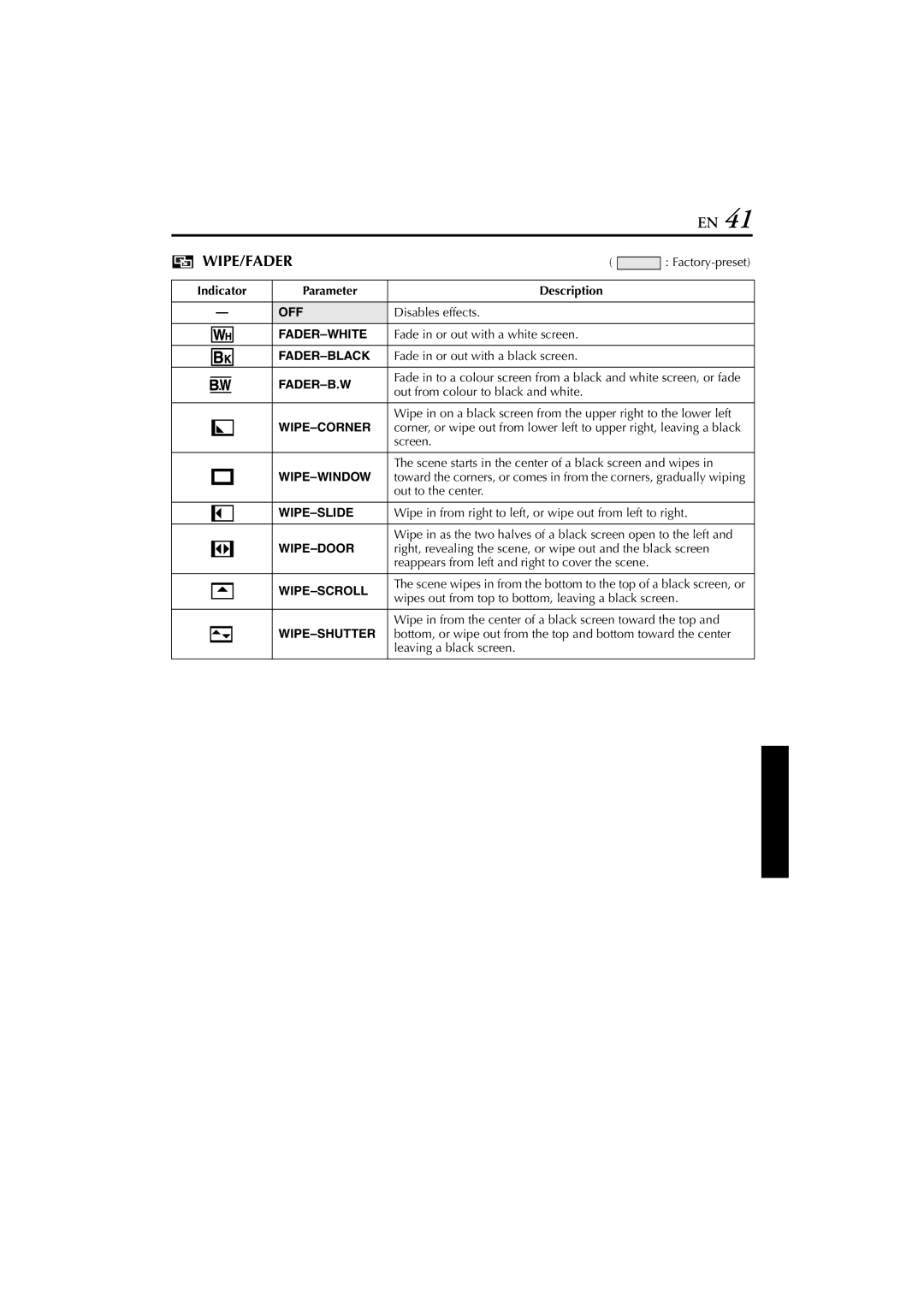 JVC GR-DVM76 Off, Fader-White, Fader-Black, Fader-B.W, Wipe-Corner, Wipe-Window, Wipe-Slide, Wipe-Door, Wipe-Scroll 