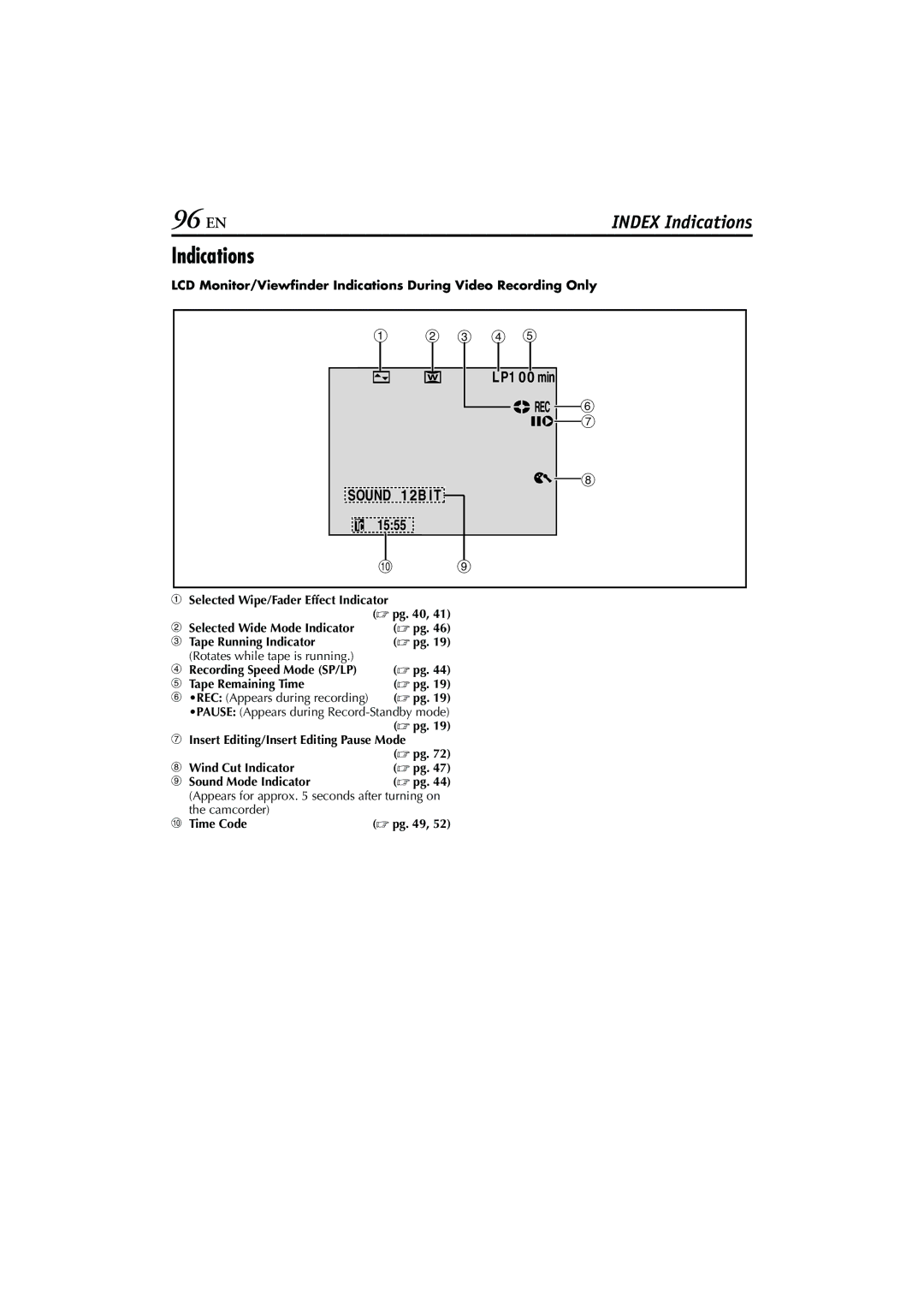 JVC GR-DVM76 instruction manual 96 EN, Indications, Tape Remaining Time REC Appears during recording, Camcorder Time Code 