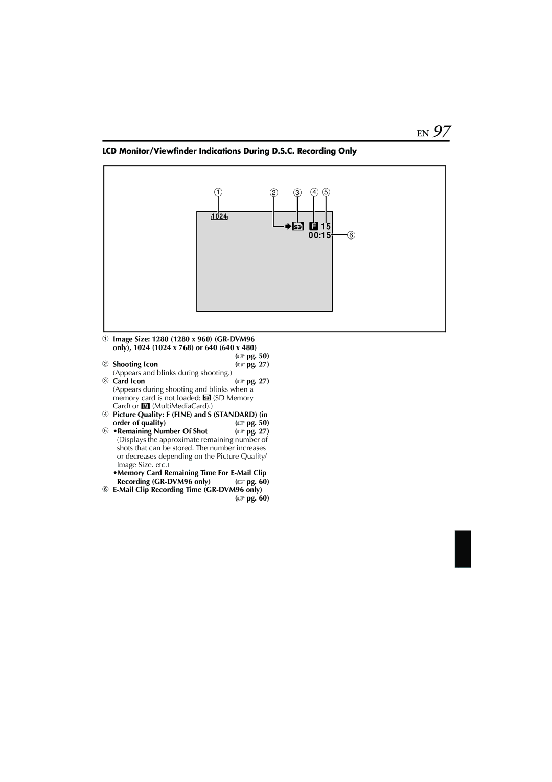 JVC GR-DVM76 Shooting Icon, Appears and blinks during shooting, Card Icon, Appears during shooting and blinks when a 