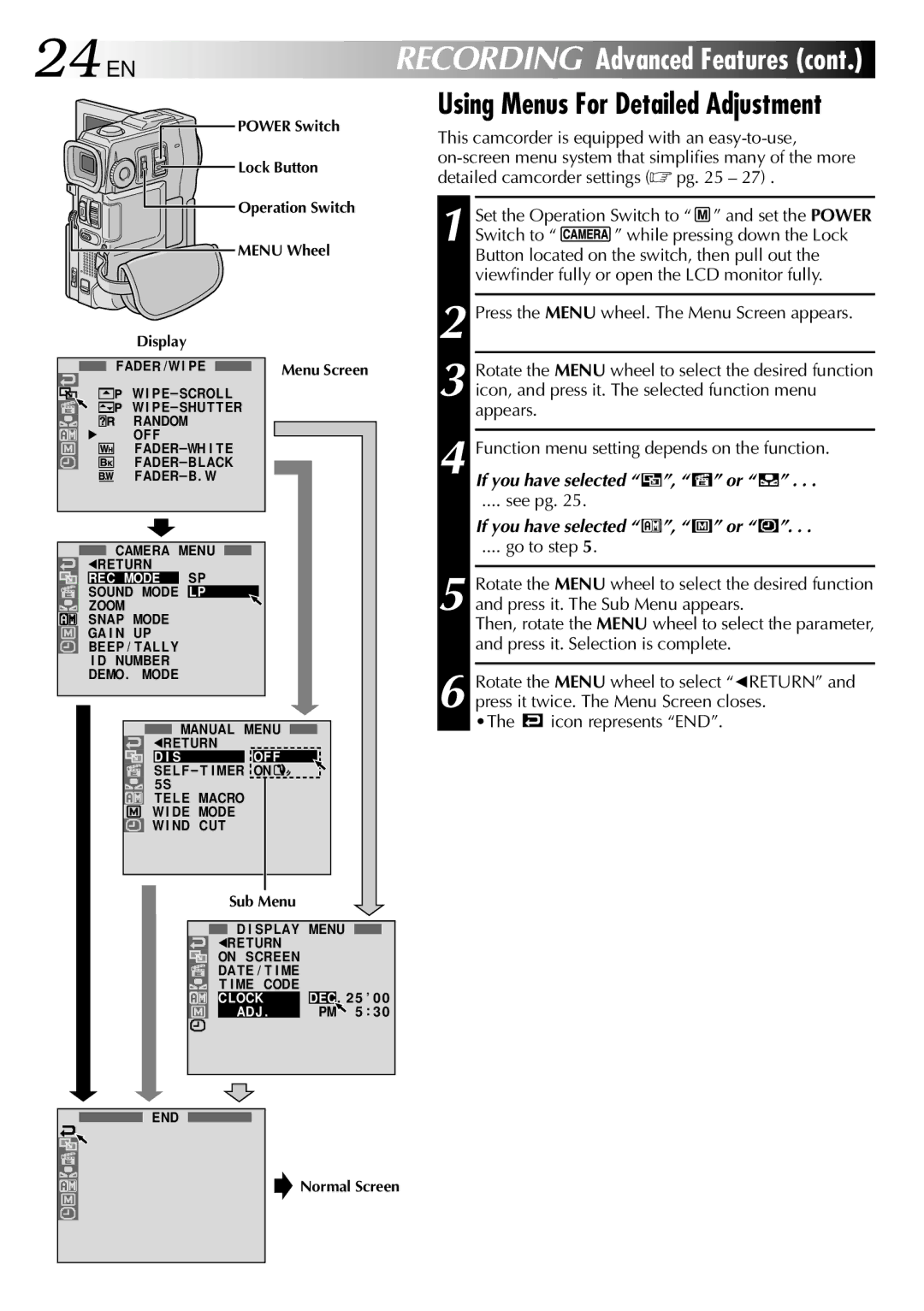 JVC GR-DVM80 24 EN, Using Menus For Detailed Adjustment, See pg If you have selected Go to step, Icon represents END 