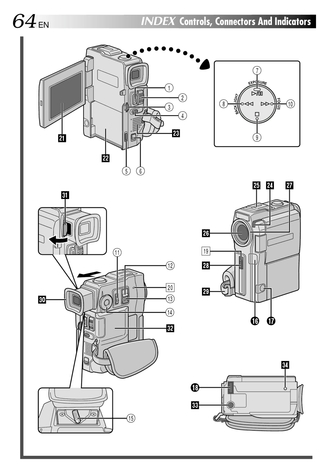 JVC GR-DVM80, GRDVM80U specifications 64 EN 