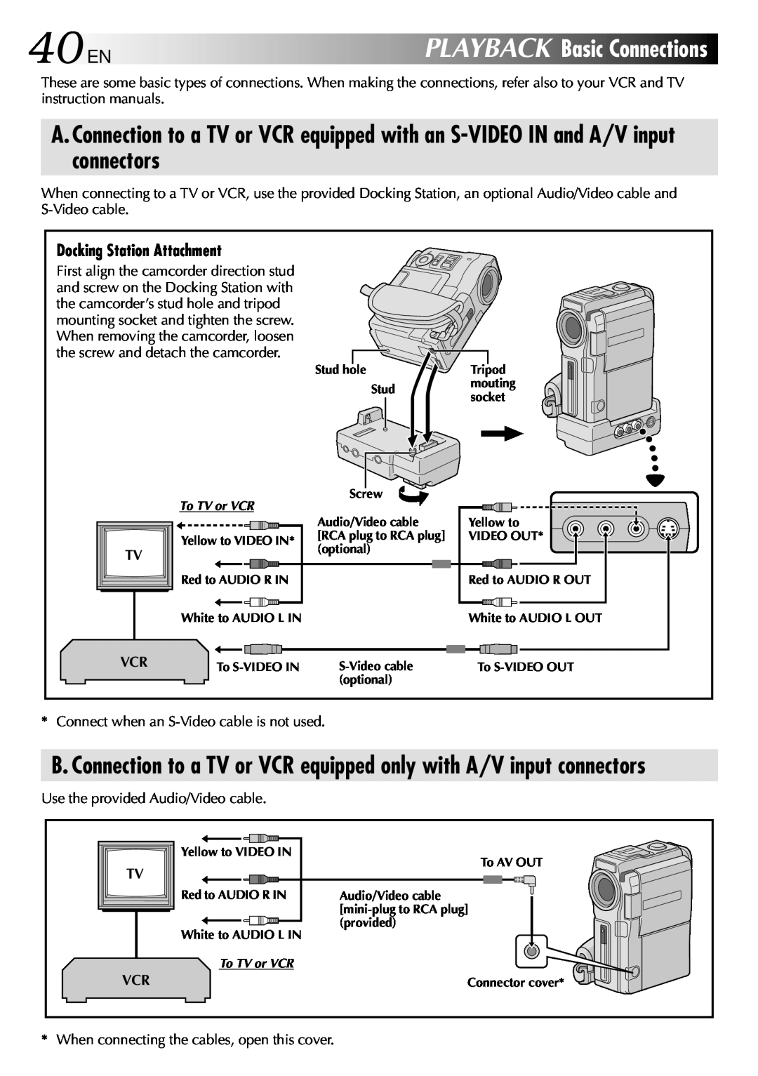 JVC GR-DVM80 40 EN, B. Connection to a TV or VCR equipped only with A/V input connectors, PLAYBACK Basic Connections 
