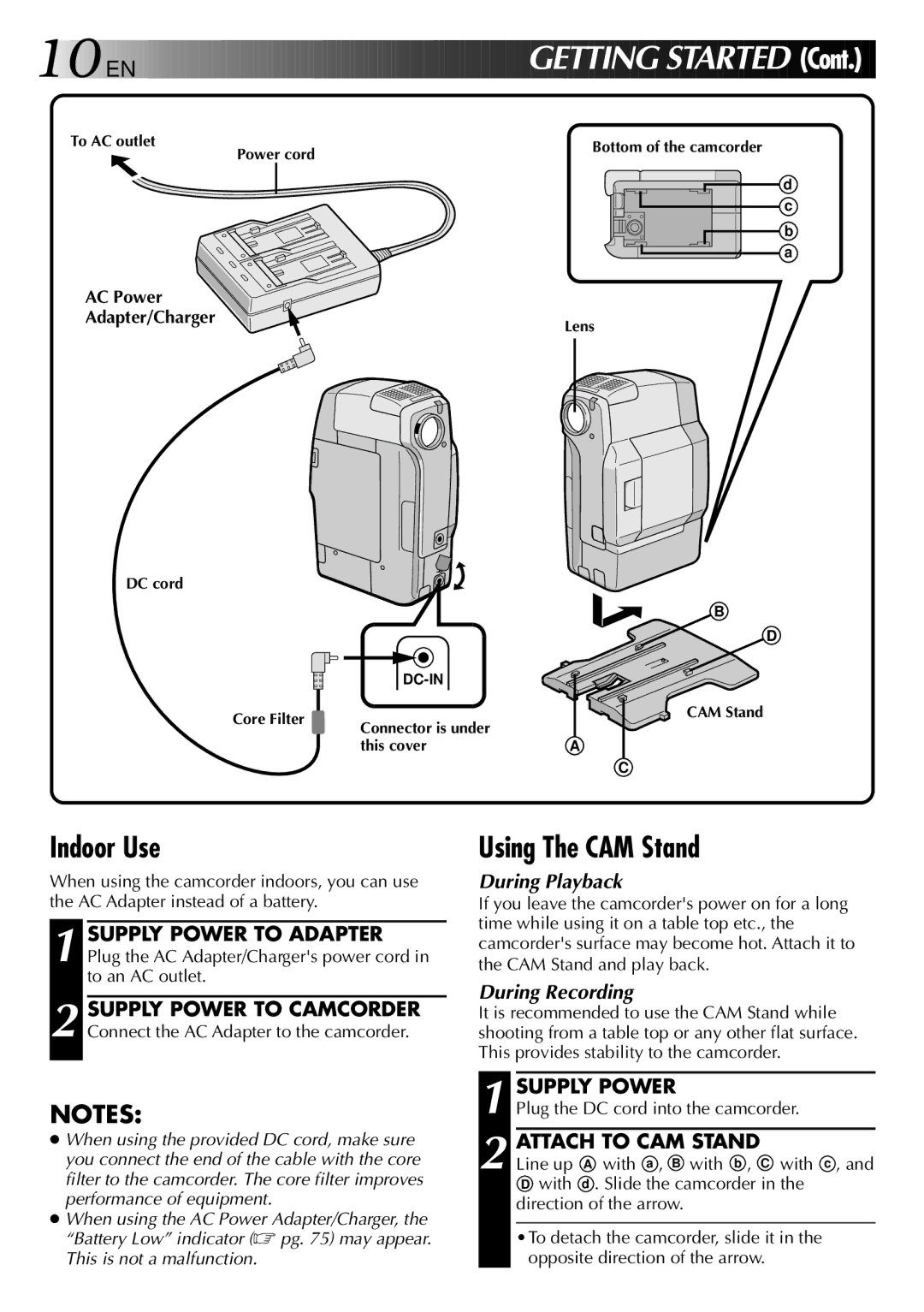 JVC GR-DVM801, LYT0002-0F2A manual Getting Started, Indoor Use, Using The CAM Stand, Supply Power, Attach to CAM Stand 